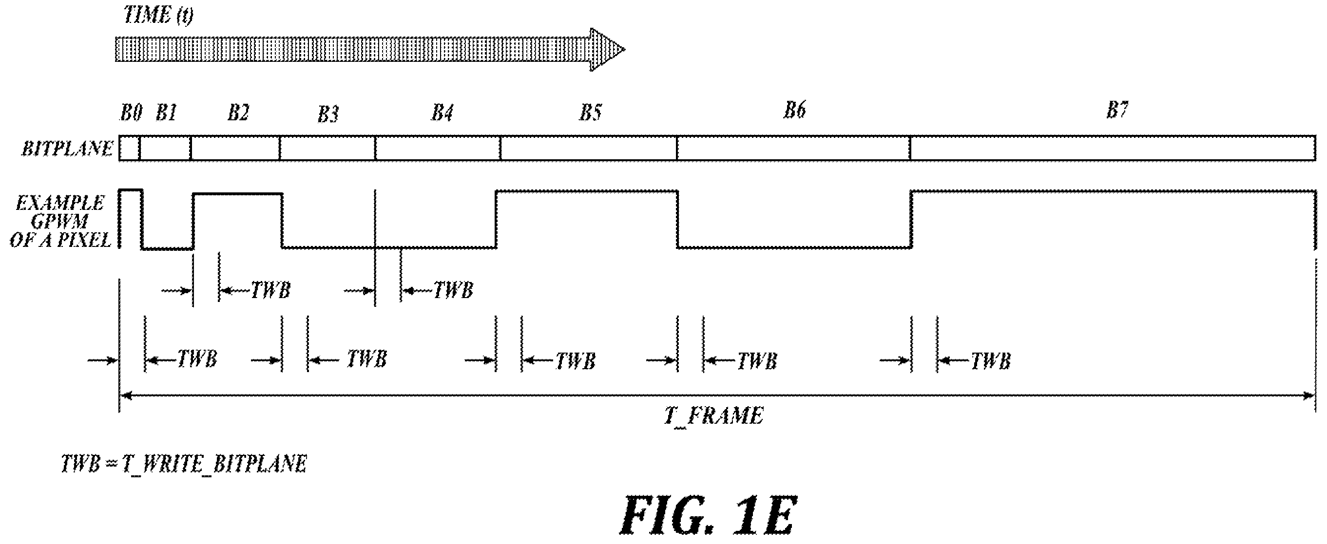 Patent US12579923 Figure 5 – Method to implement global dimming for microled display