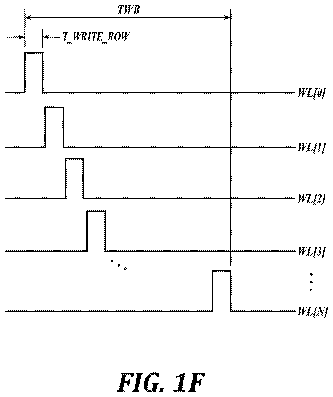 Patent US12579923 Figure 6 – Method to implement global dimming for microled display