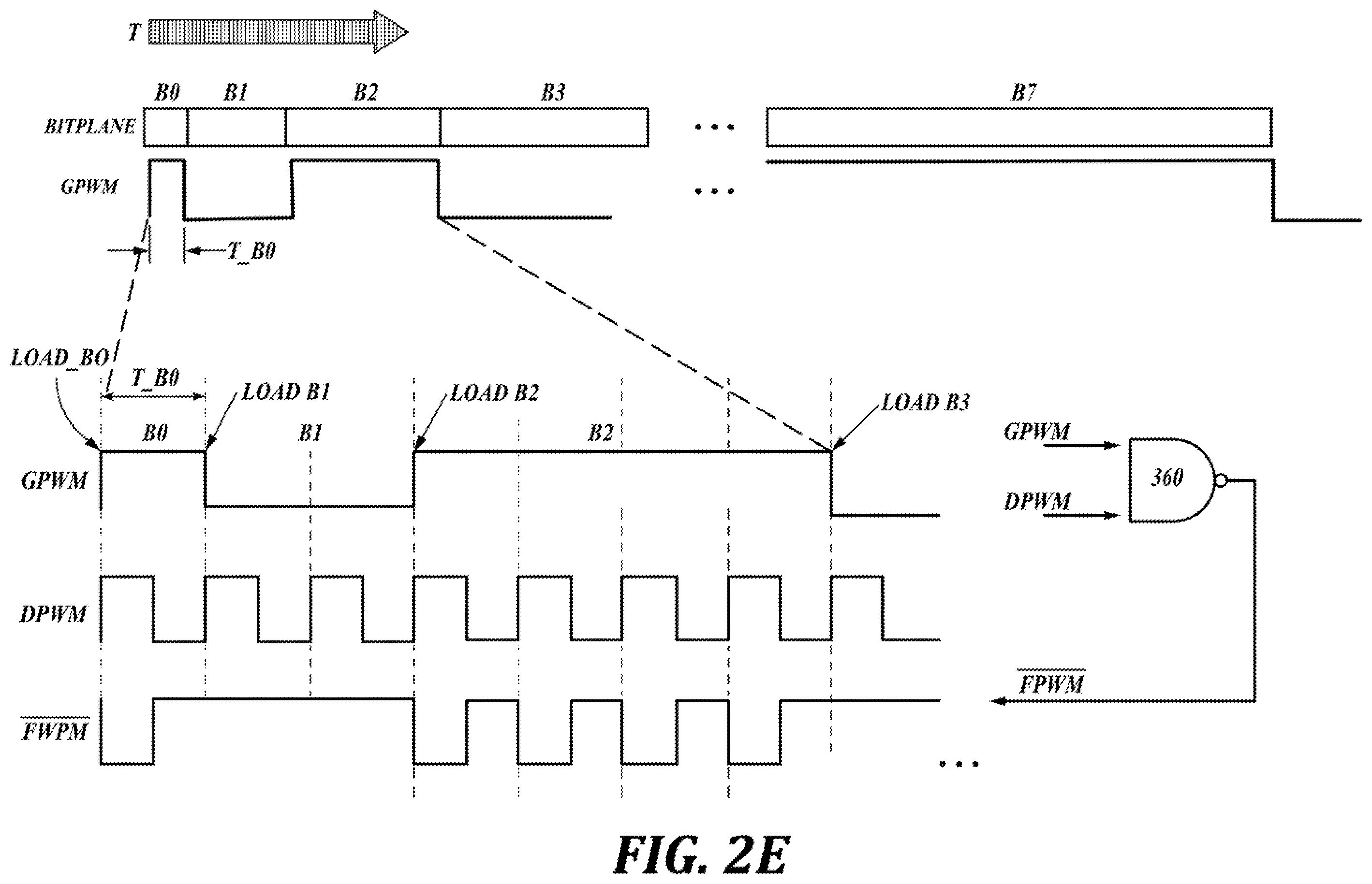 Patent US12579923 Figure 11 – Method to implement global dimming for microled display