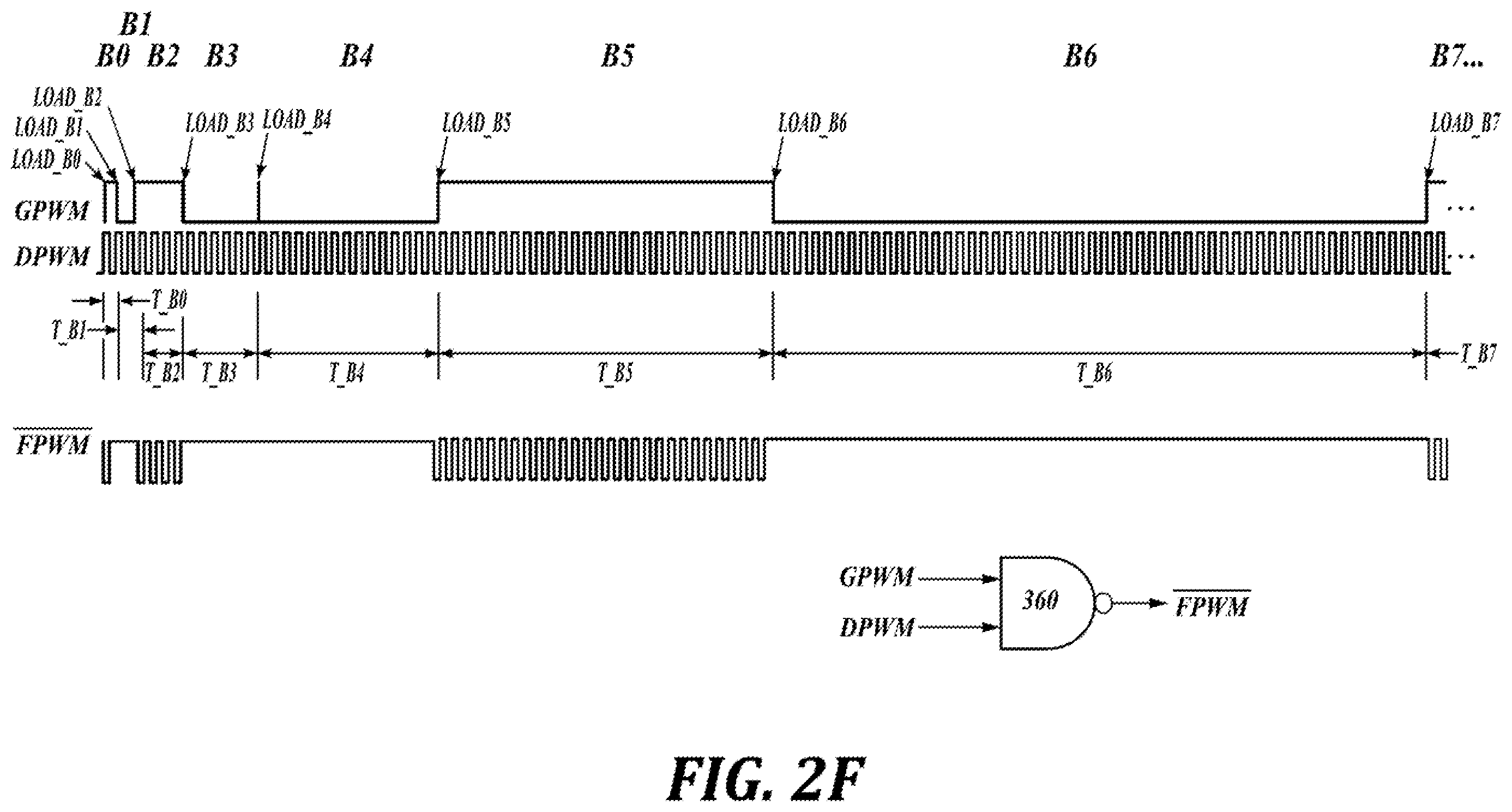 Patent US12579923 Figure 12 – Method to implement global dimming for microled display