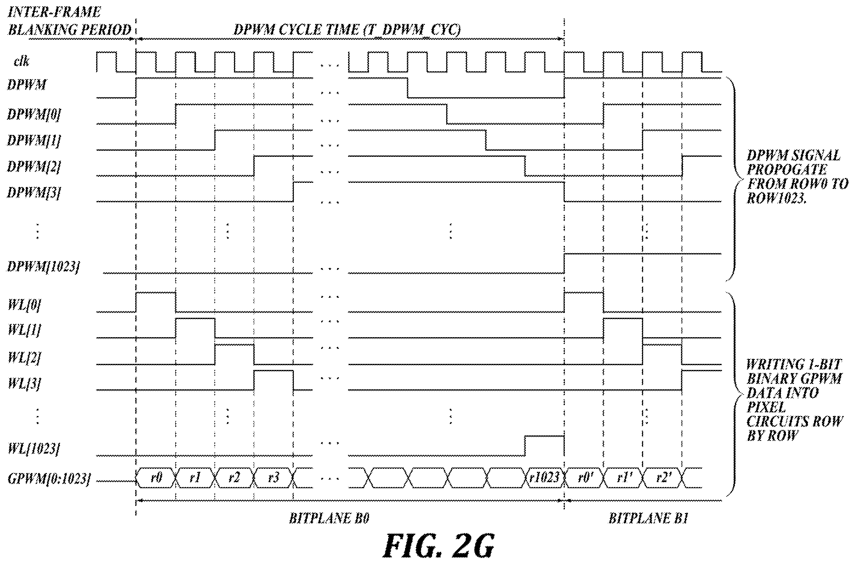 Patent US12579923 Figure 13 – Method to implement global dimming for microled display