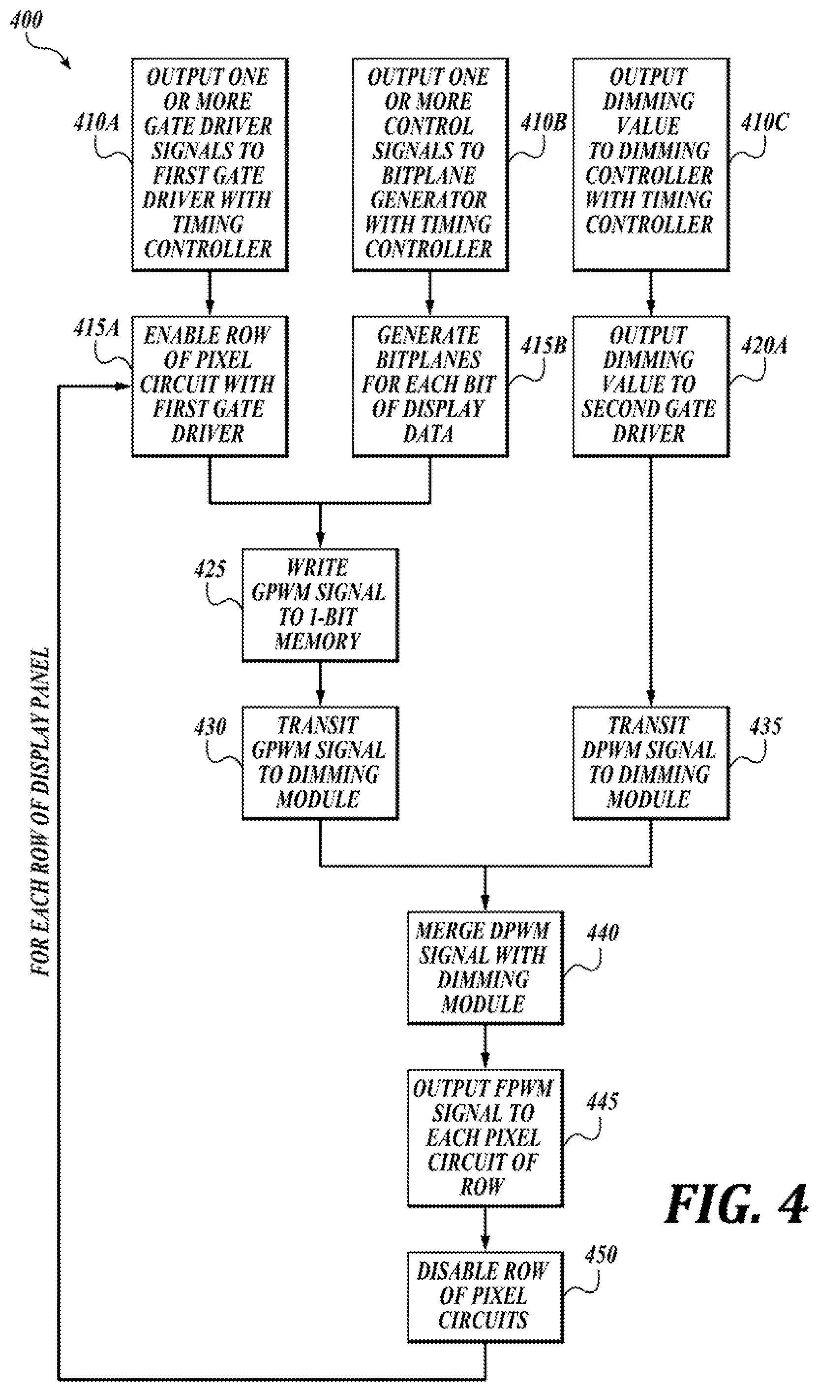 Patent US12579923 Figure 17 – Method to implement global dimming for microled display