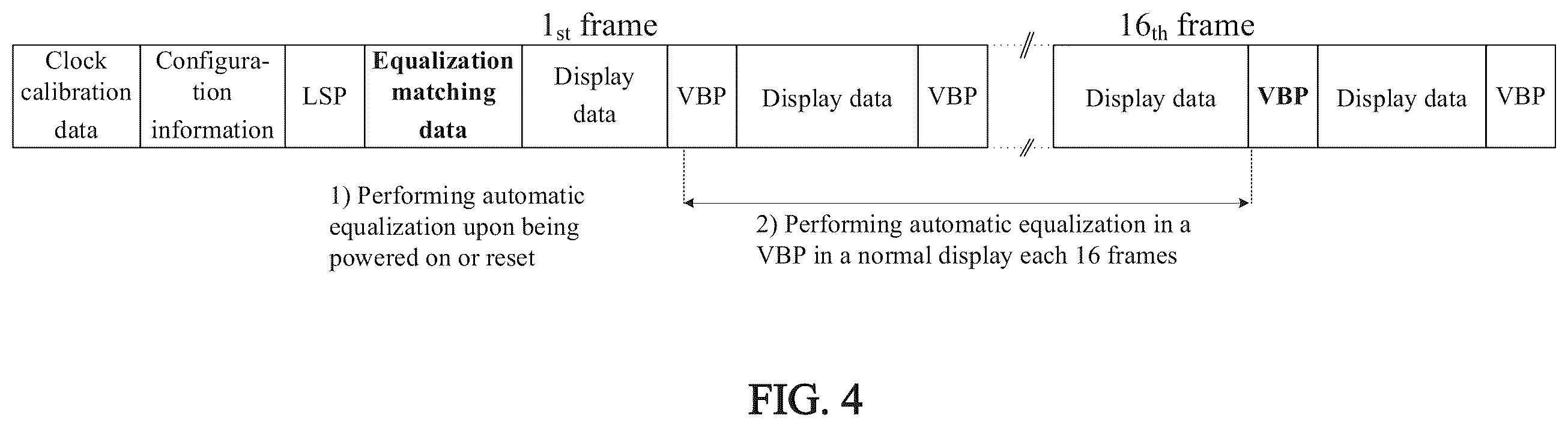 Patent US12579925 Figure 3 – Method and system for transmitting data, timing controller, and source driver chip