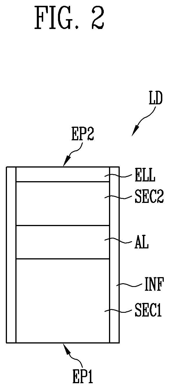 Patent US12579927 Figure 2 – Method of aligning light emitting element and method of fabricating display device