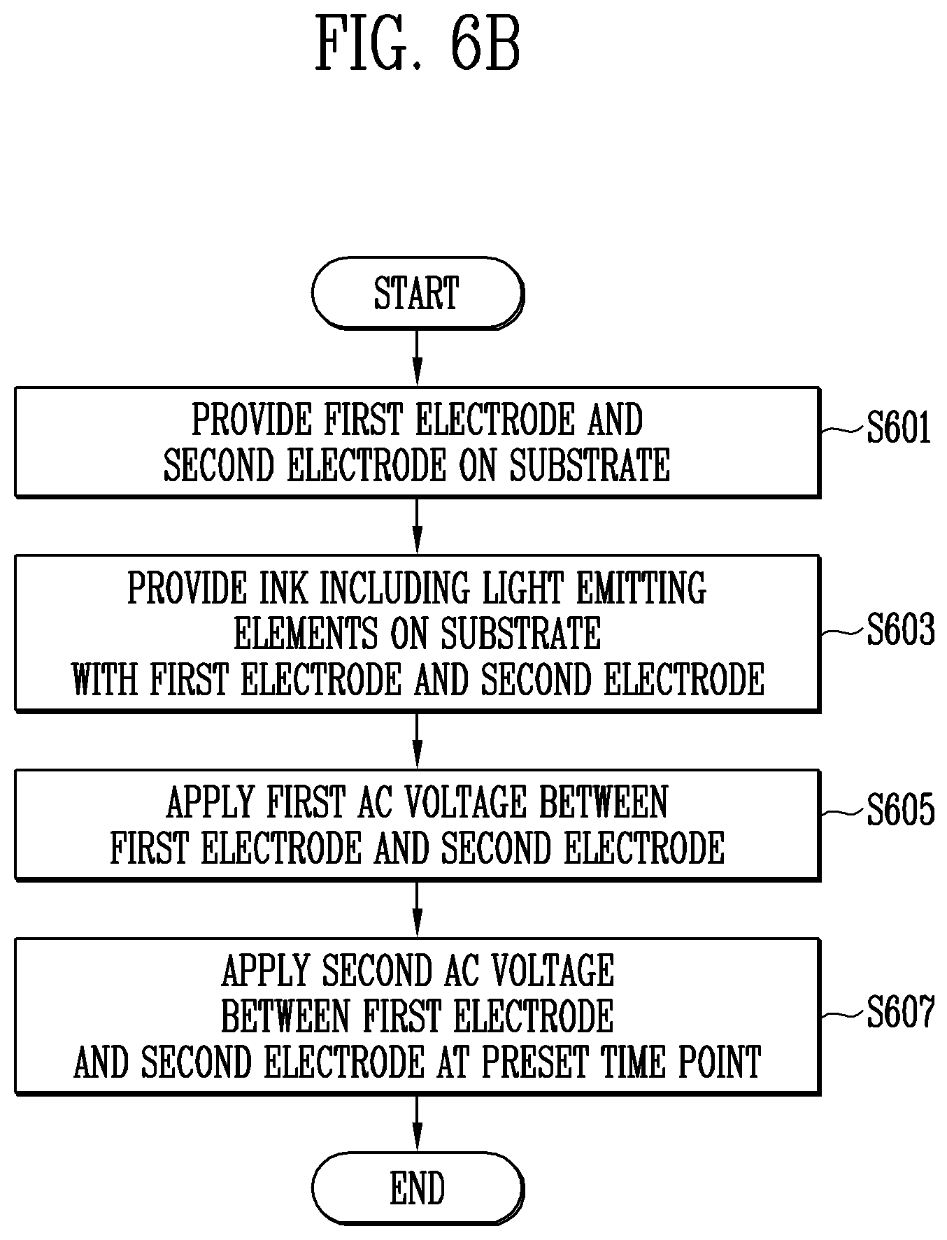 Patent US12579927 Figure 7 – Method of aligning light emitting element and method of fabricating display device