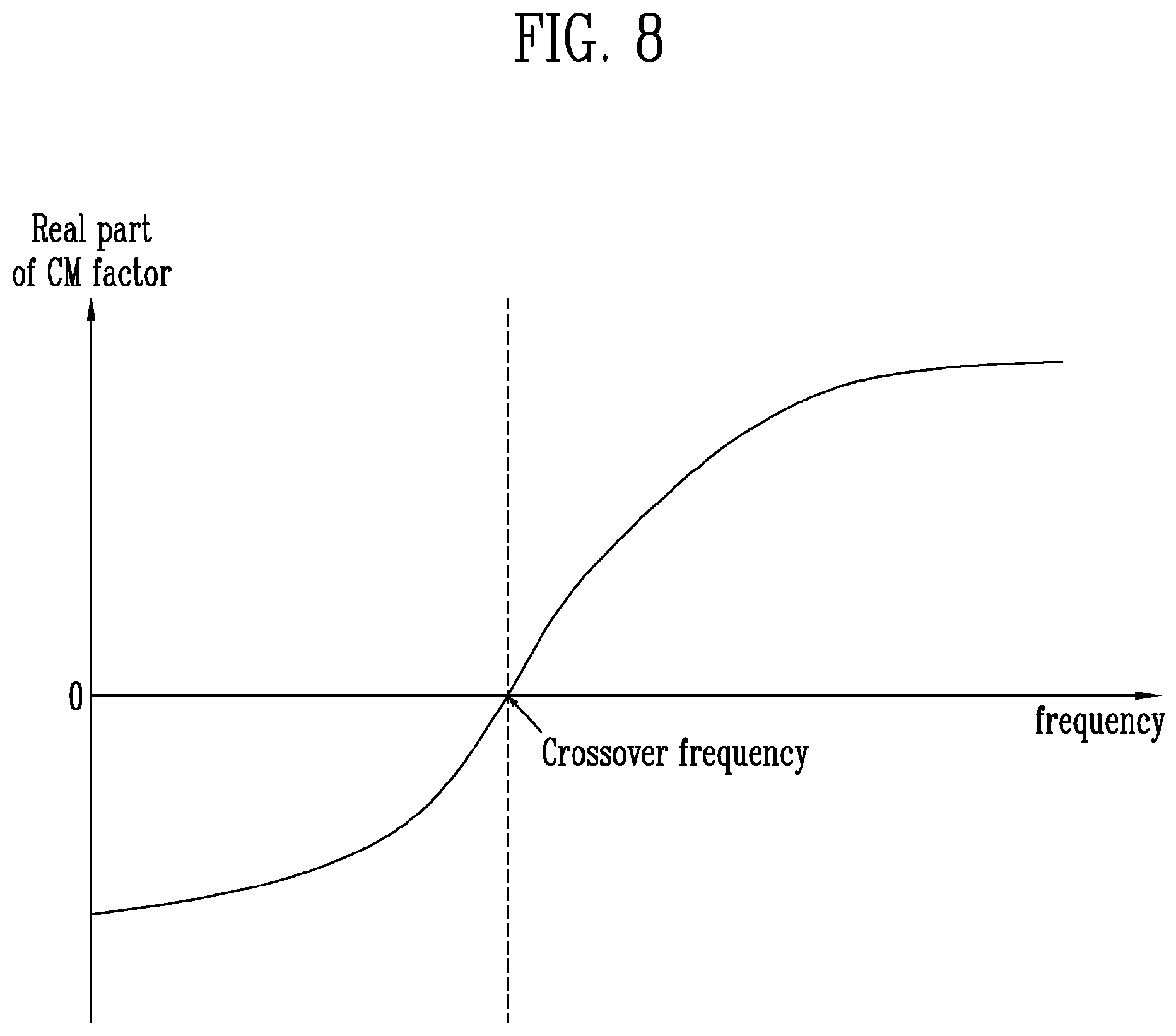 Patent US12579927 Figure 12 – Method of aligning light emitting element and method of fabricating display device