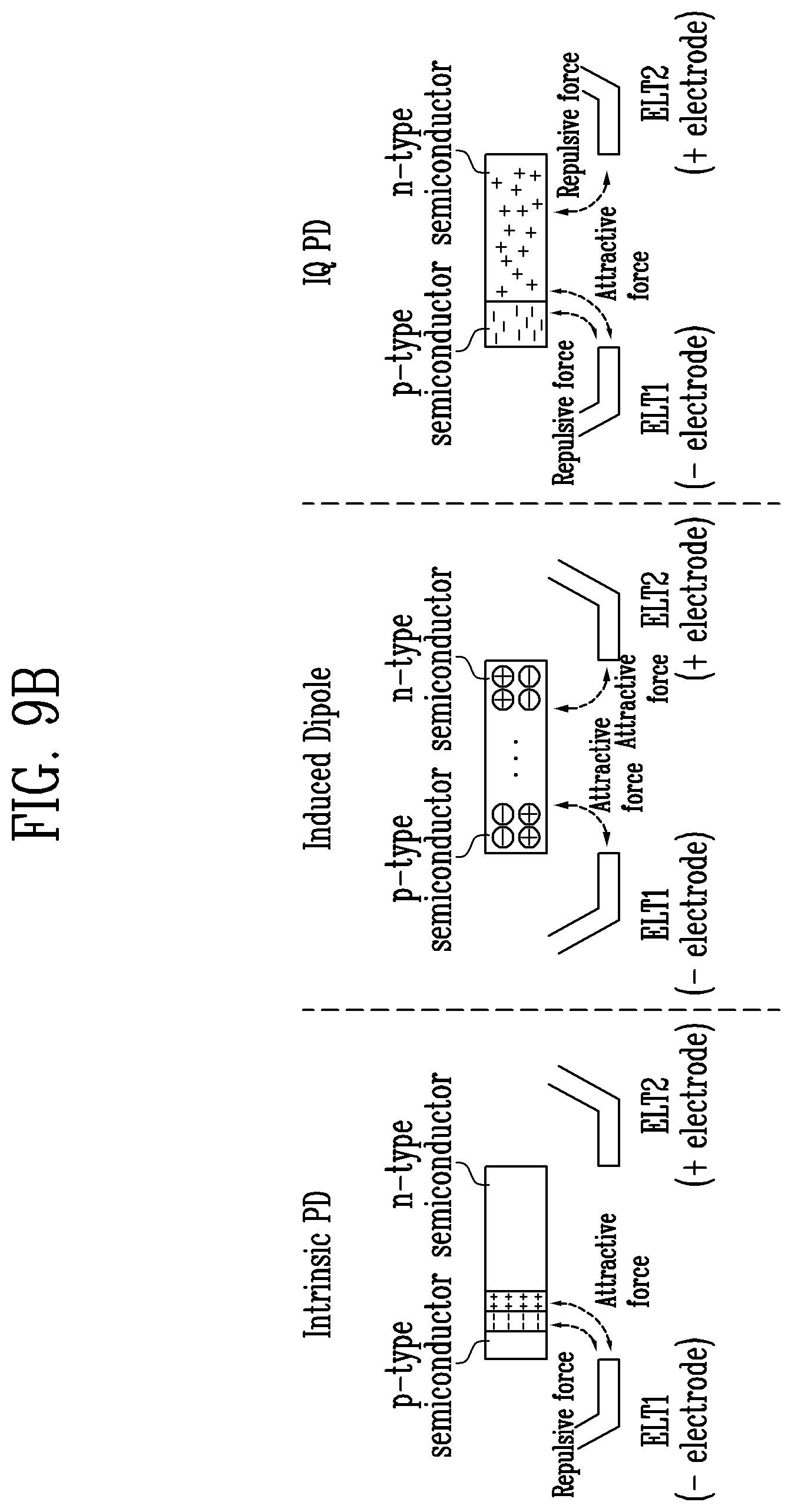Patent US12579927 Figure 14 – Method of aligning light emitting element and method of fabricating display device
