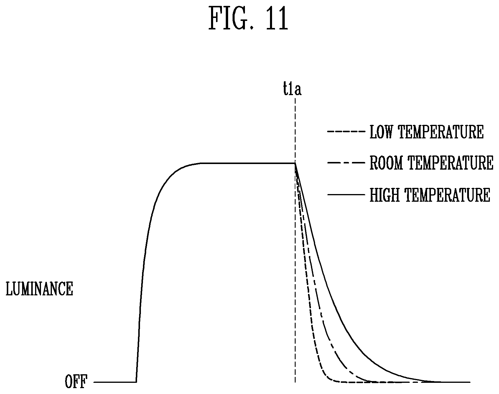 Patent US12579929 Figure 9 – Pixel, method of driving the same, and electronic device