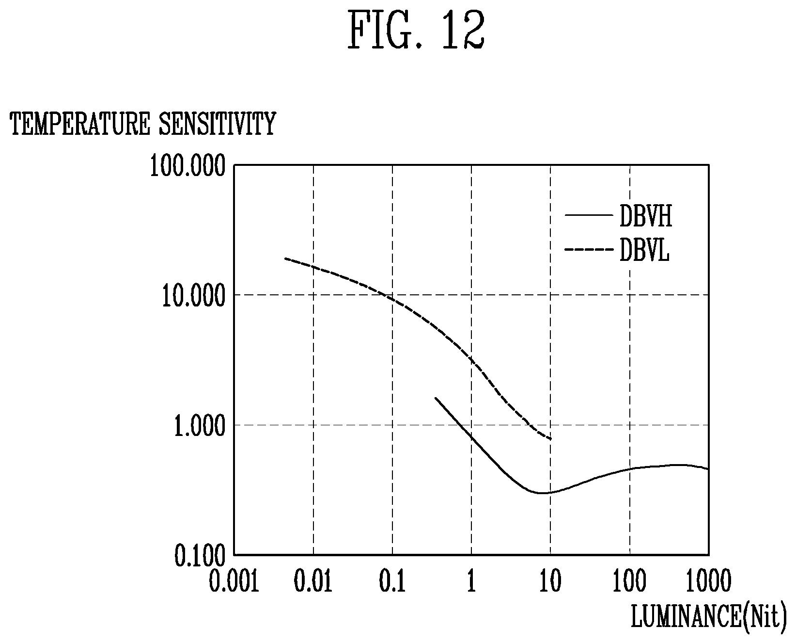 Patent US12579929 Figure 10 – Pixel, method of driving the same, and electronic device