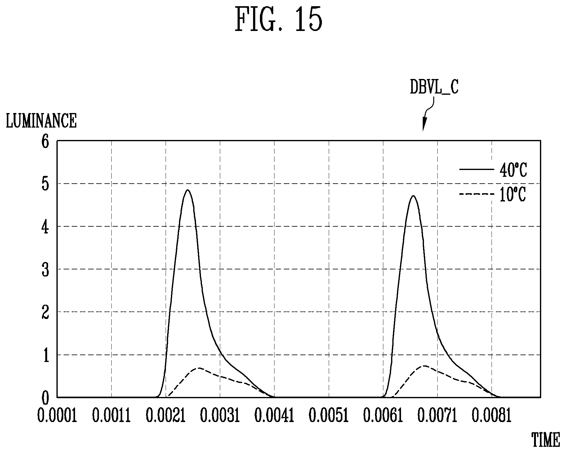 Patent US12579929 Figure 13 – Pixel, method of driving the same, and electronic device