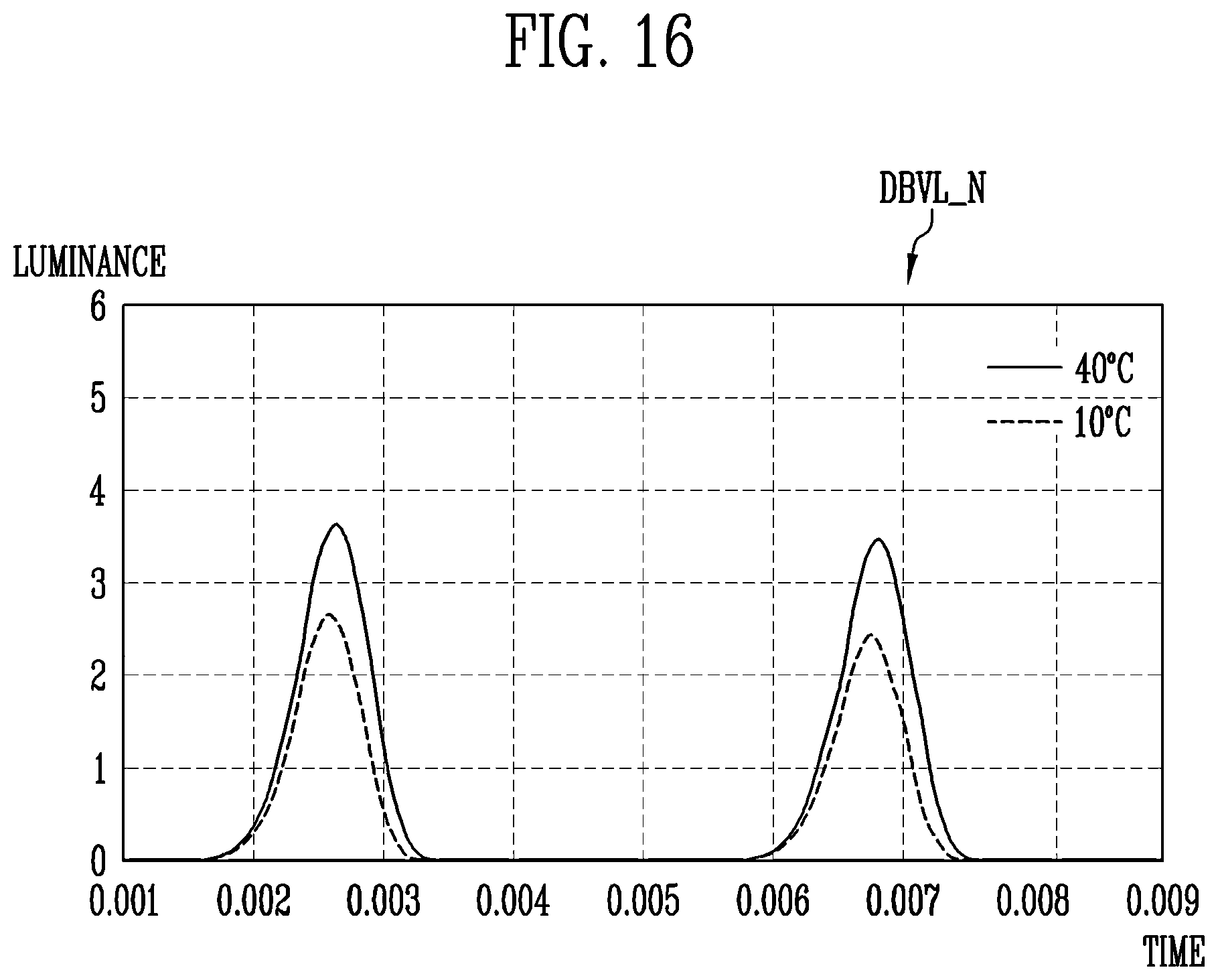 Patent US12579929 Figure 14 – Pixel, method of driving the same, and electronic device