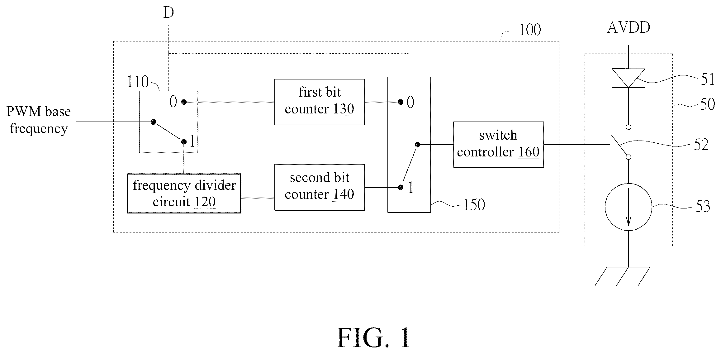 Patent US12579930 Figure 1 – Micro-LED display panel and pixel driving circuit thereof