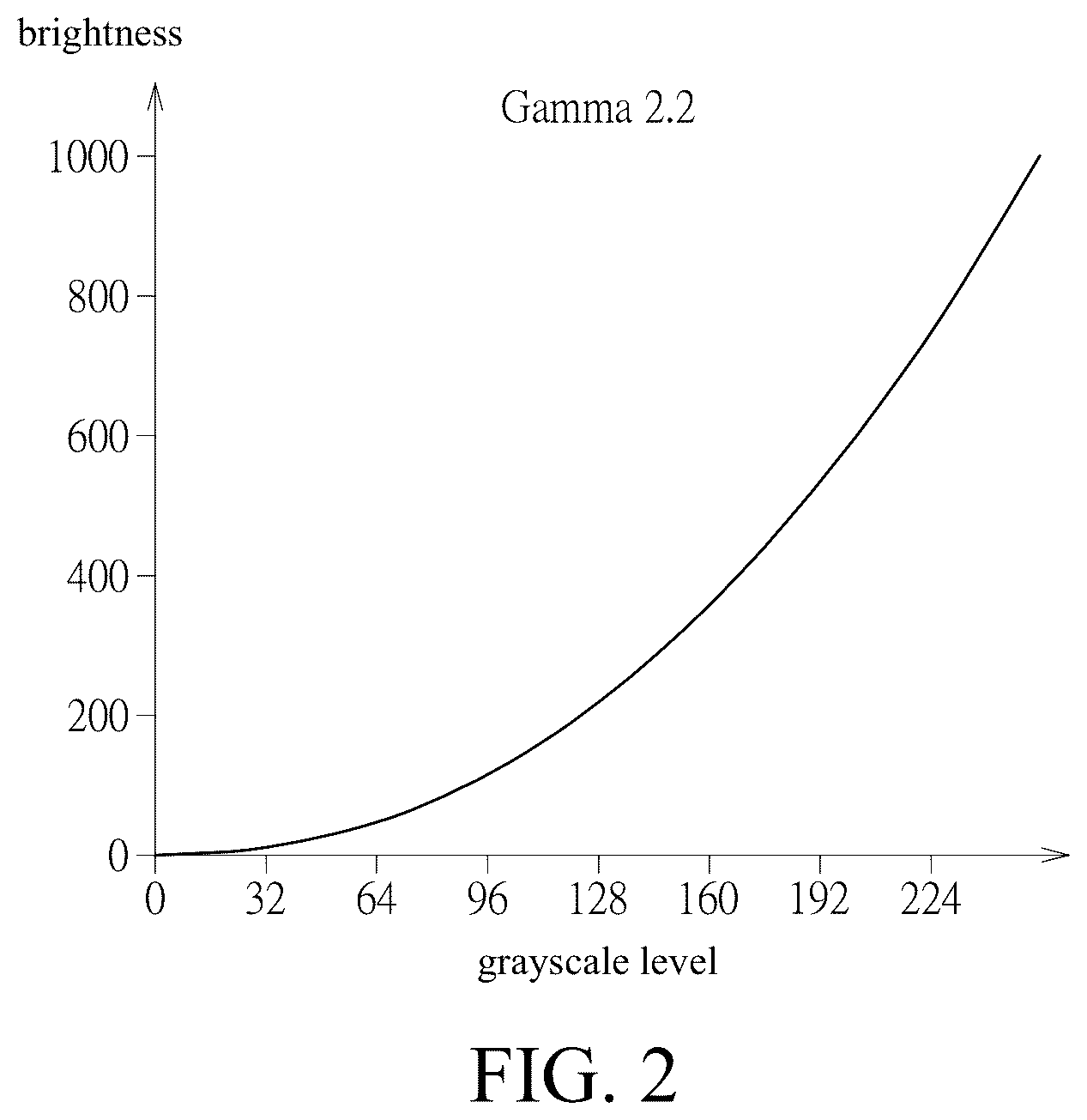Patent US12579930 Figure 2 – Micro-LED display panel and pixel driving circuit thereof