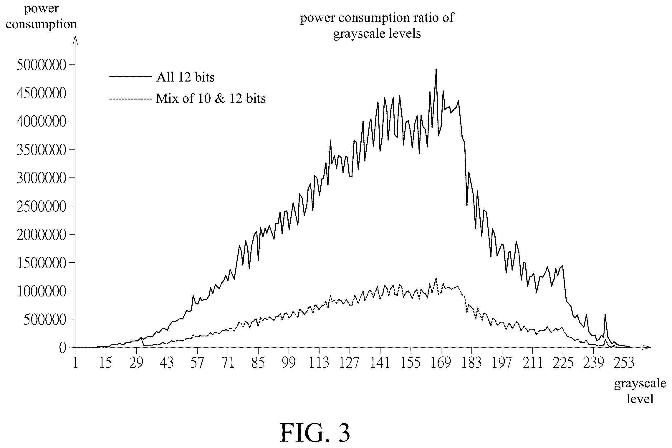 Patent US12579930 Figure 3 – Micro-LED display panel and pixel driving circuit thereof