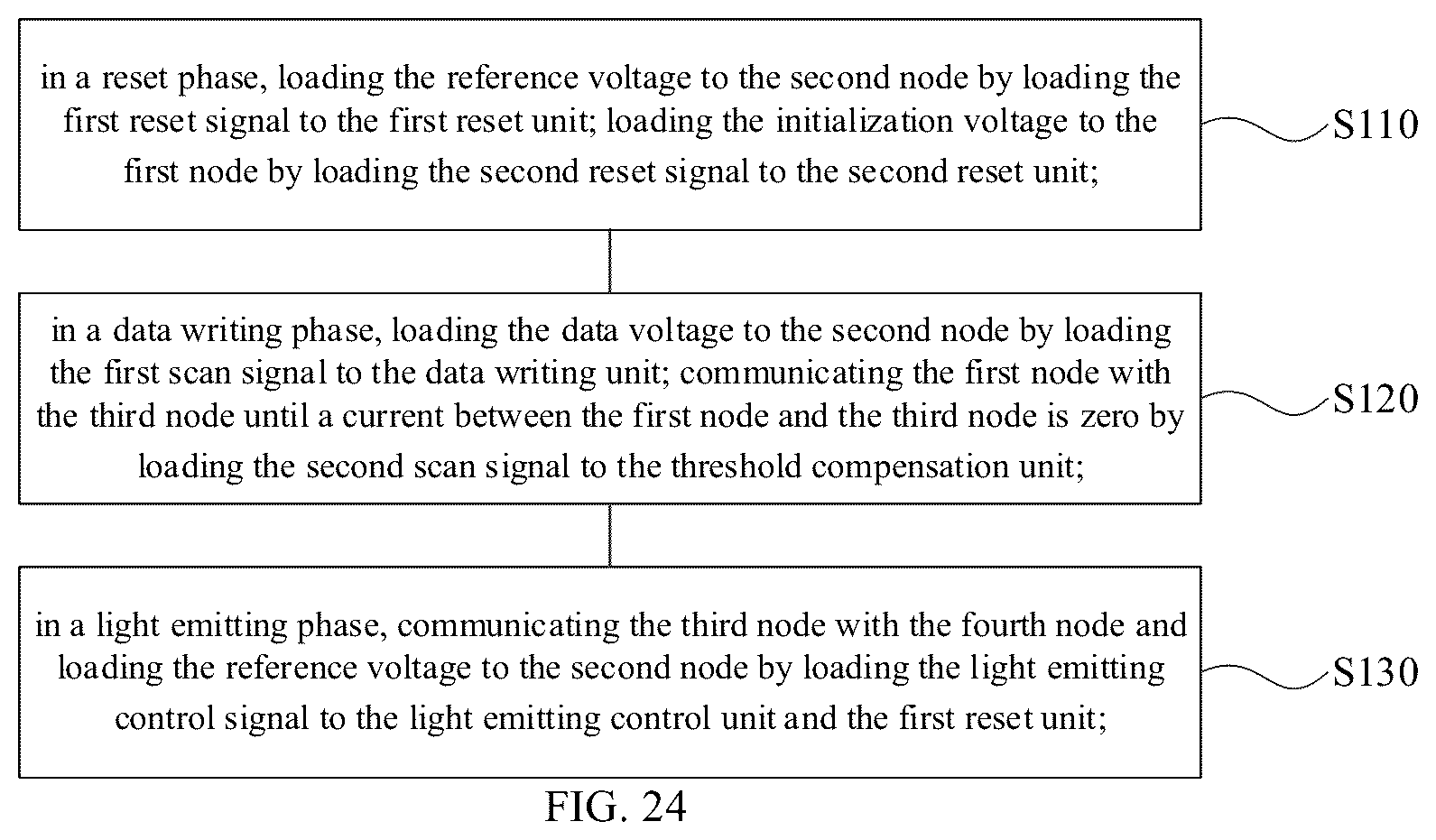 Patent US12579941 Figure 15 – Pixel driving circuit and display panel
