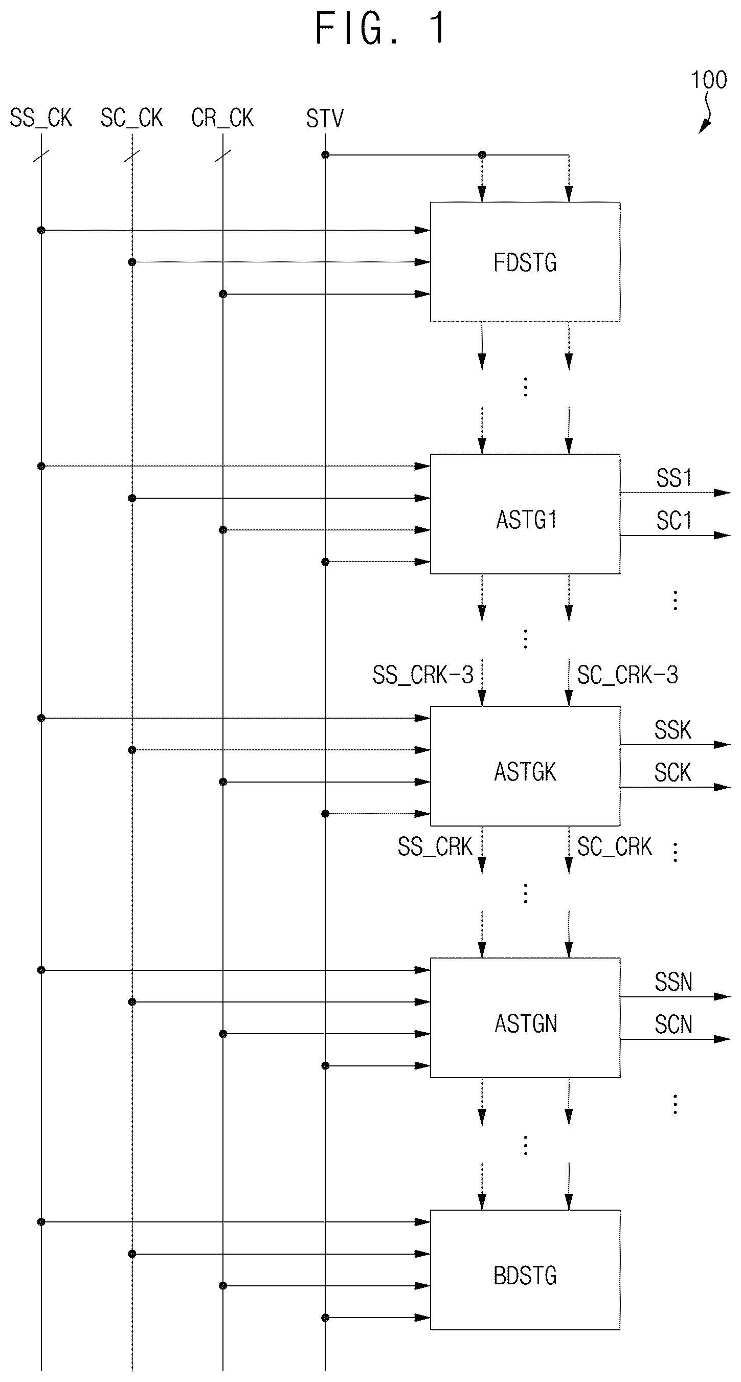 Patent US12579946 Figure 1 – Gate driver and display device