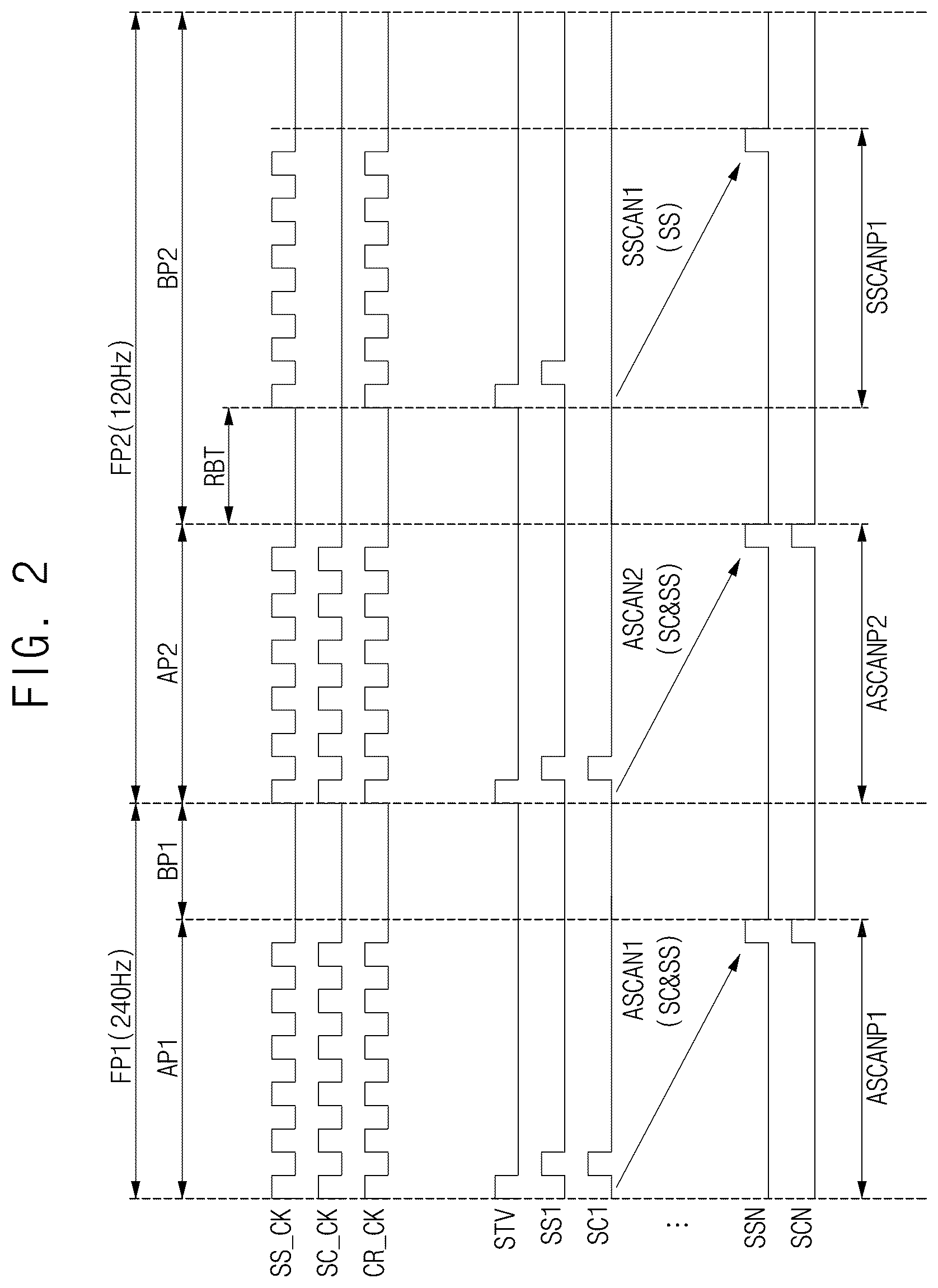 Patent US12579946 Figure 2 – Gate driver and display device