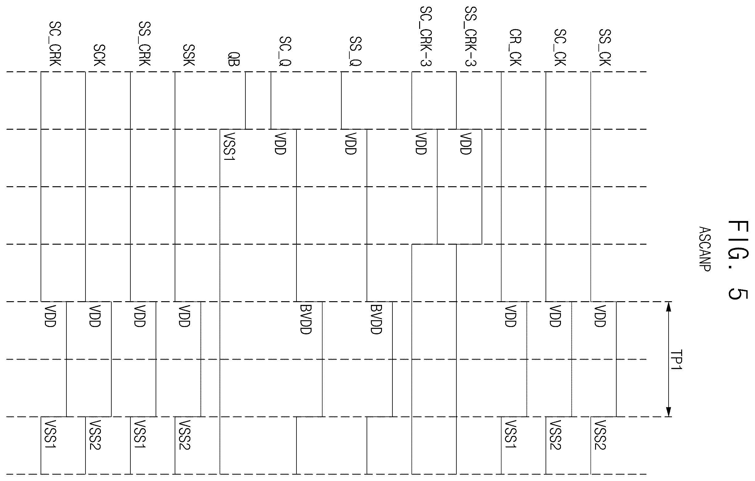 Patent US12579946 Figure 5 – Gate driver and display device