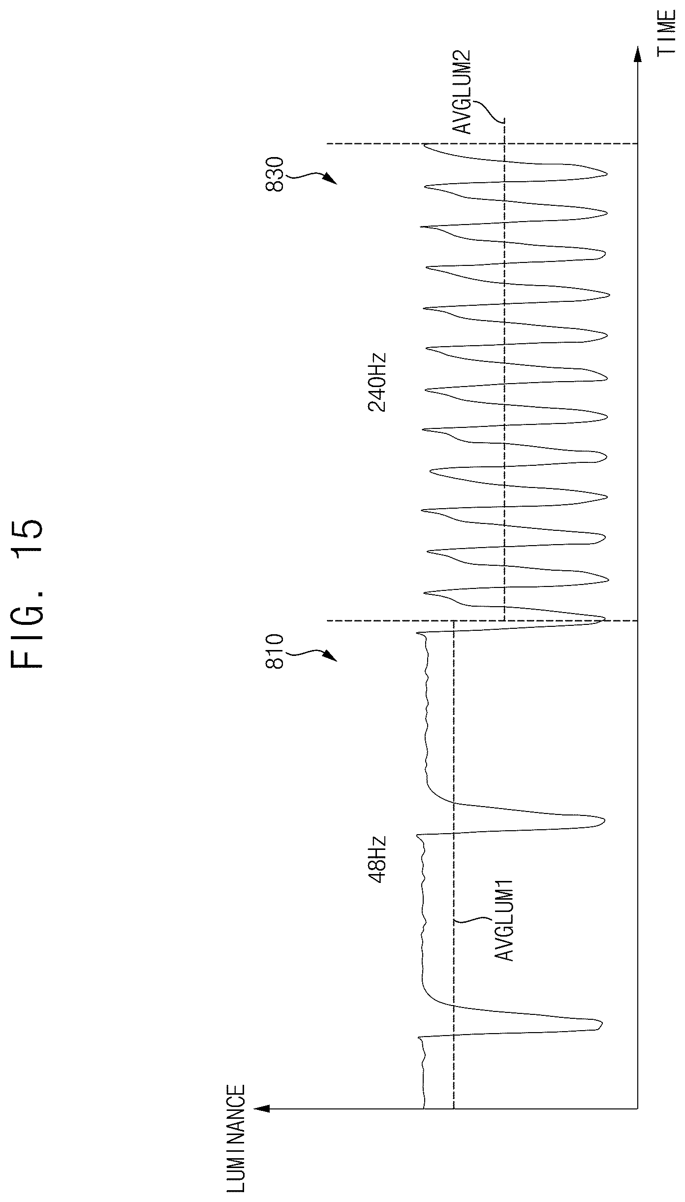 Patent US12579946 Figure 15 – Gate driver and display device