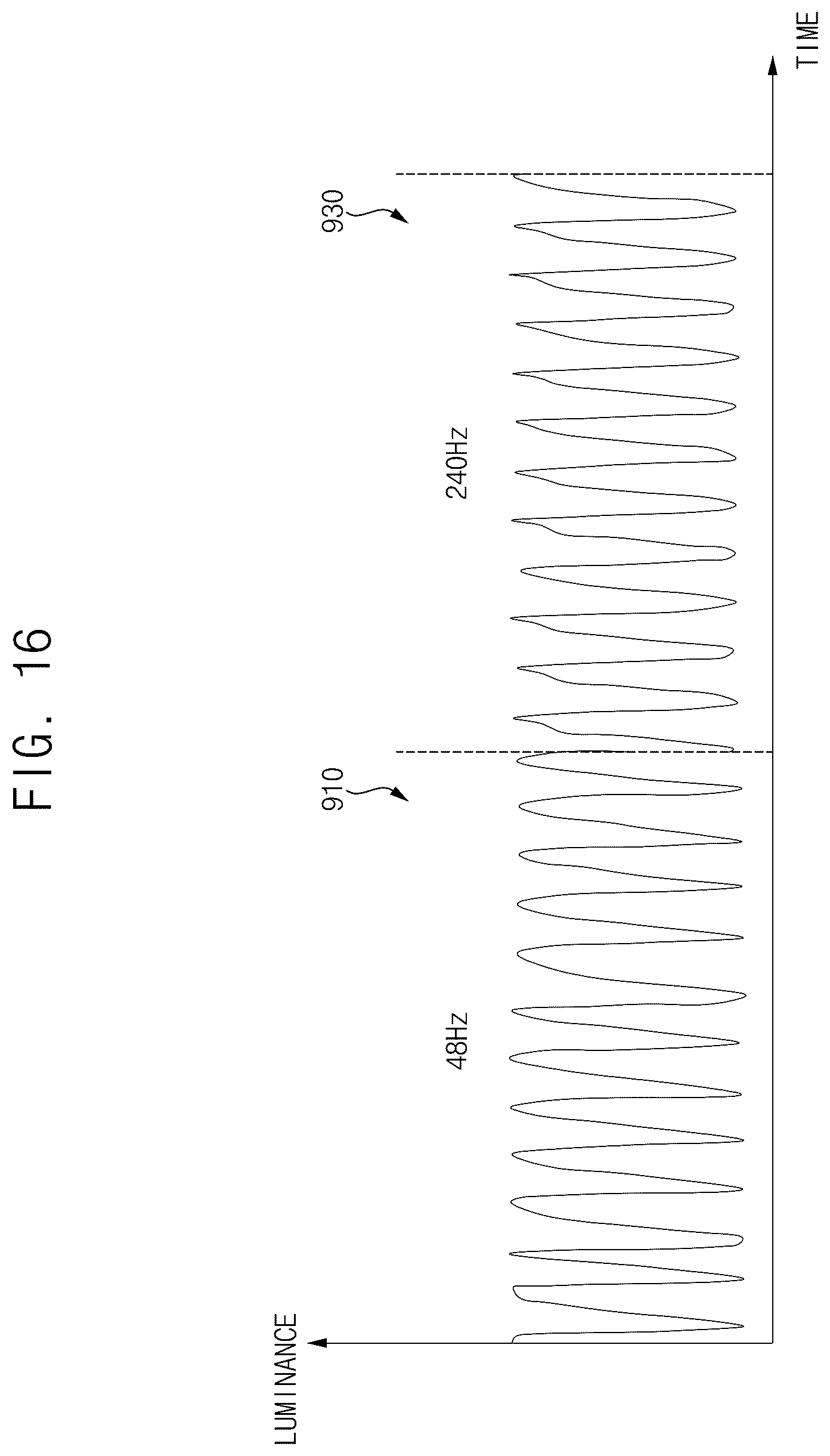 Patent US12579946 Figure 16 – Gate driver and display device