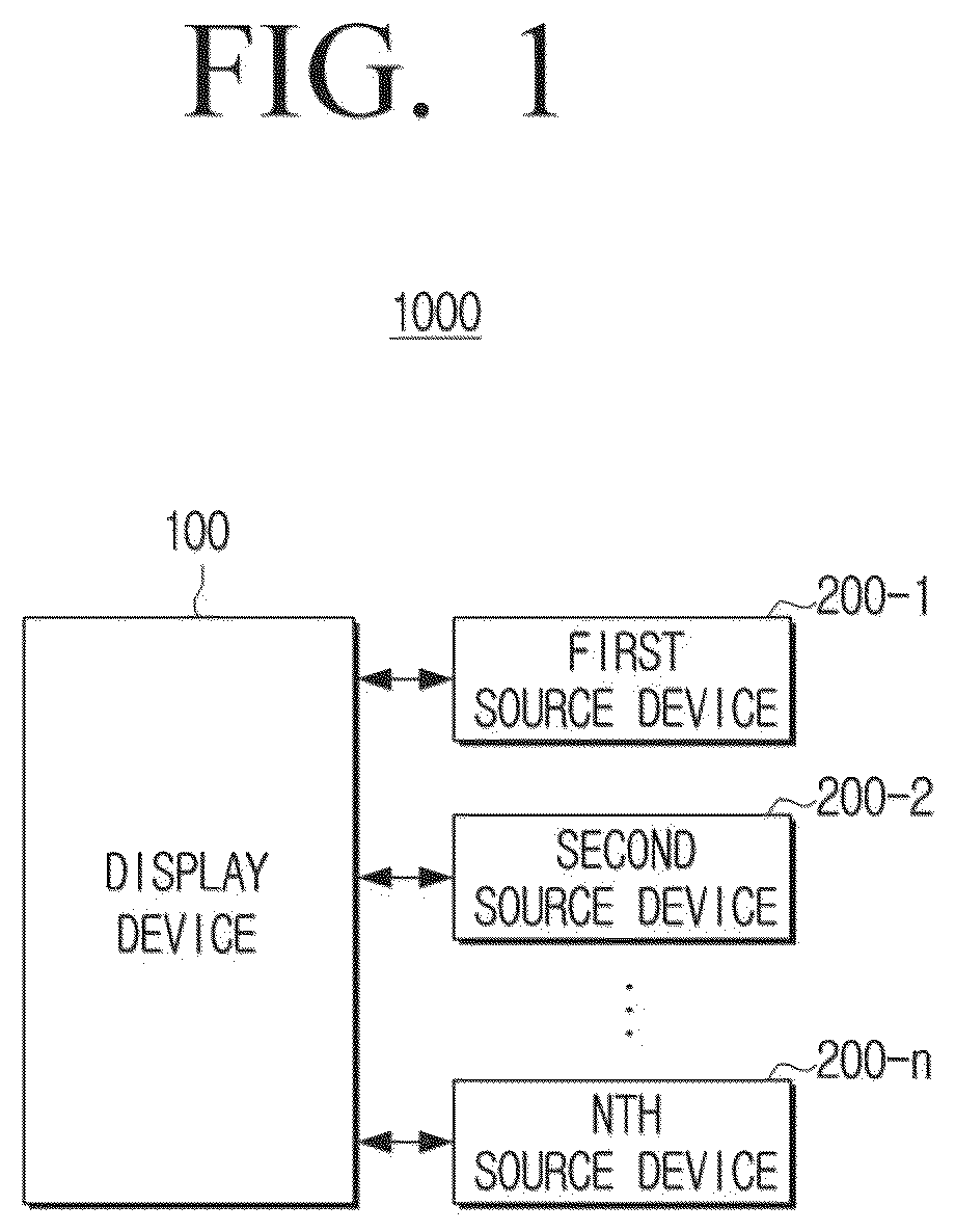 Patent US12579959 — Display device and control method therefor — Figure 1