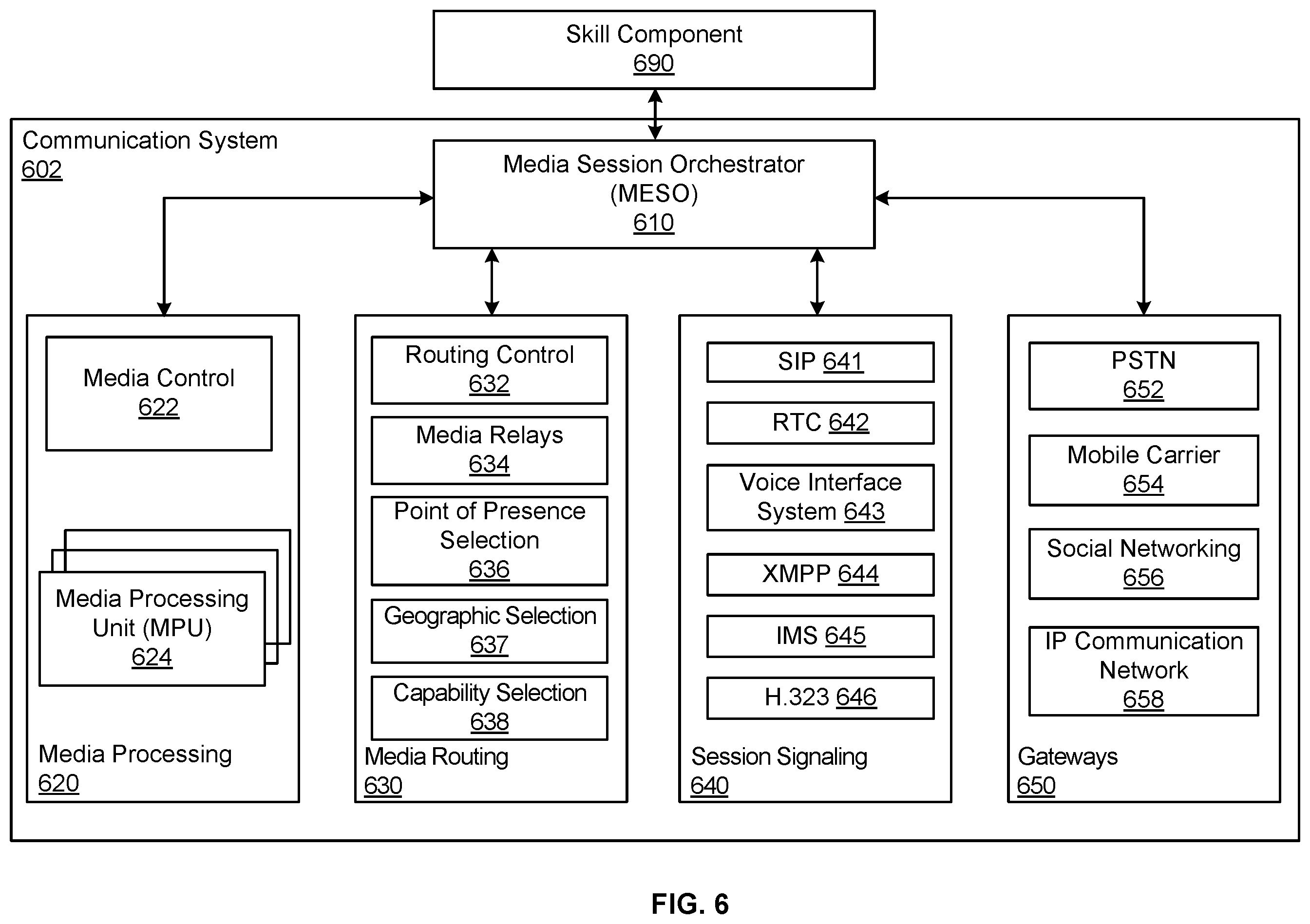 Patent US12579971 Figure 6 – Action execution using account data based on access tokens