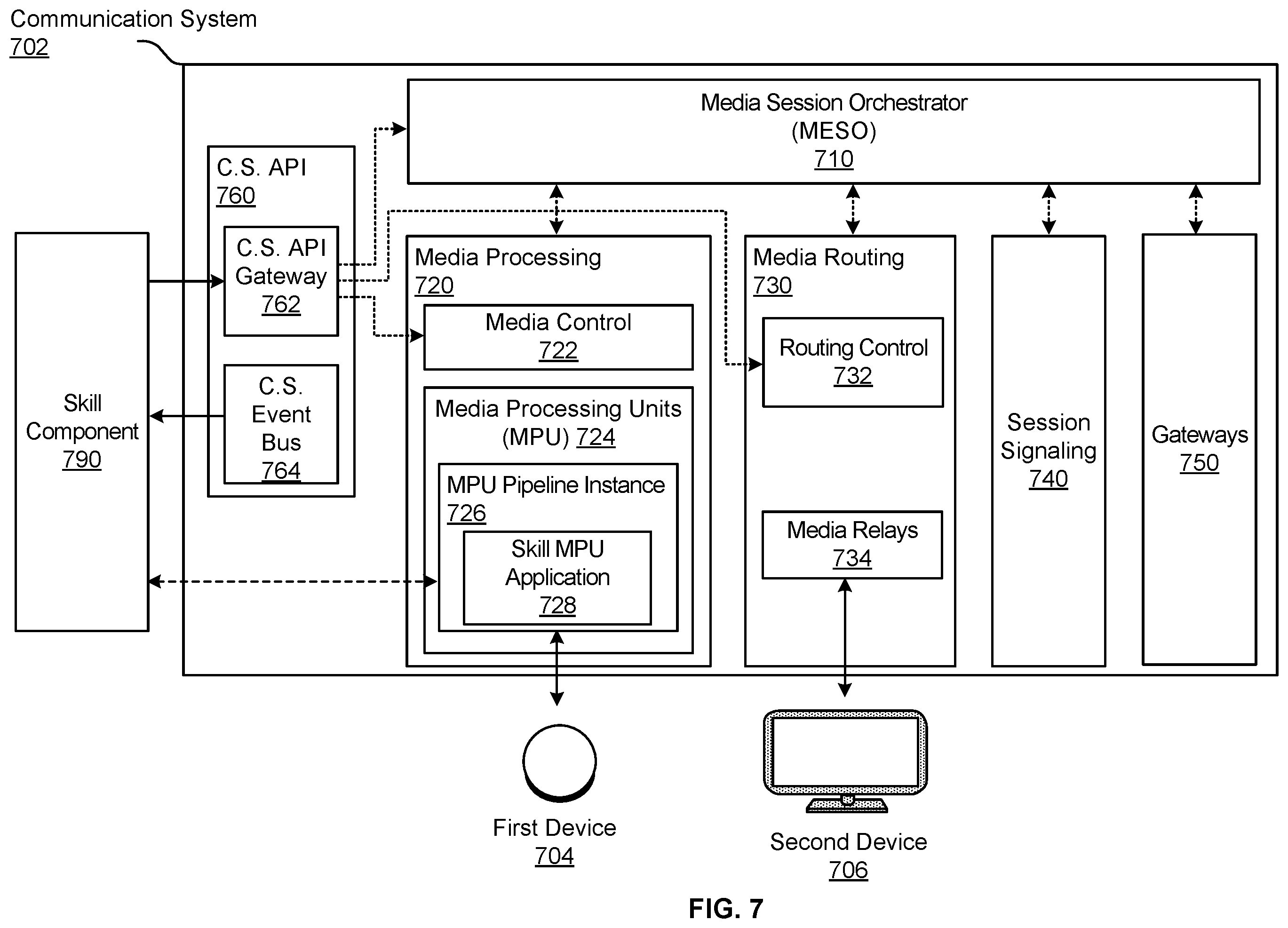 Patent US12579971 Figure 7 – Action execution using account data based on access tokens