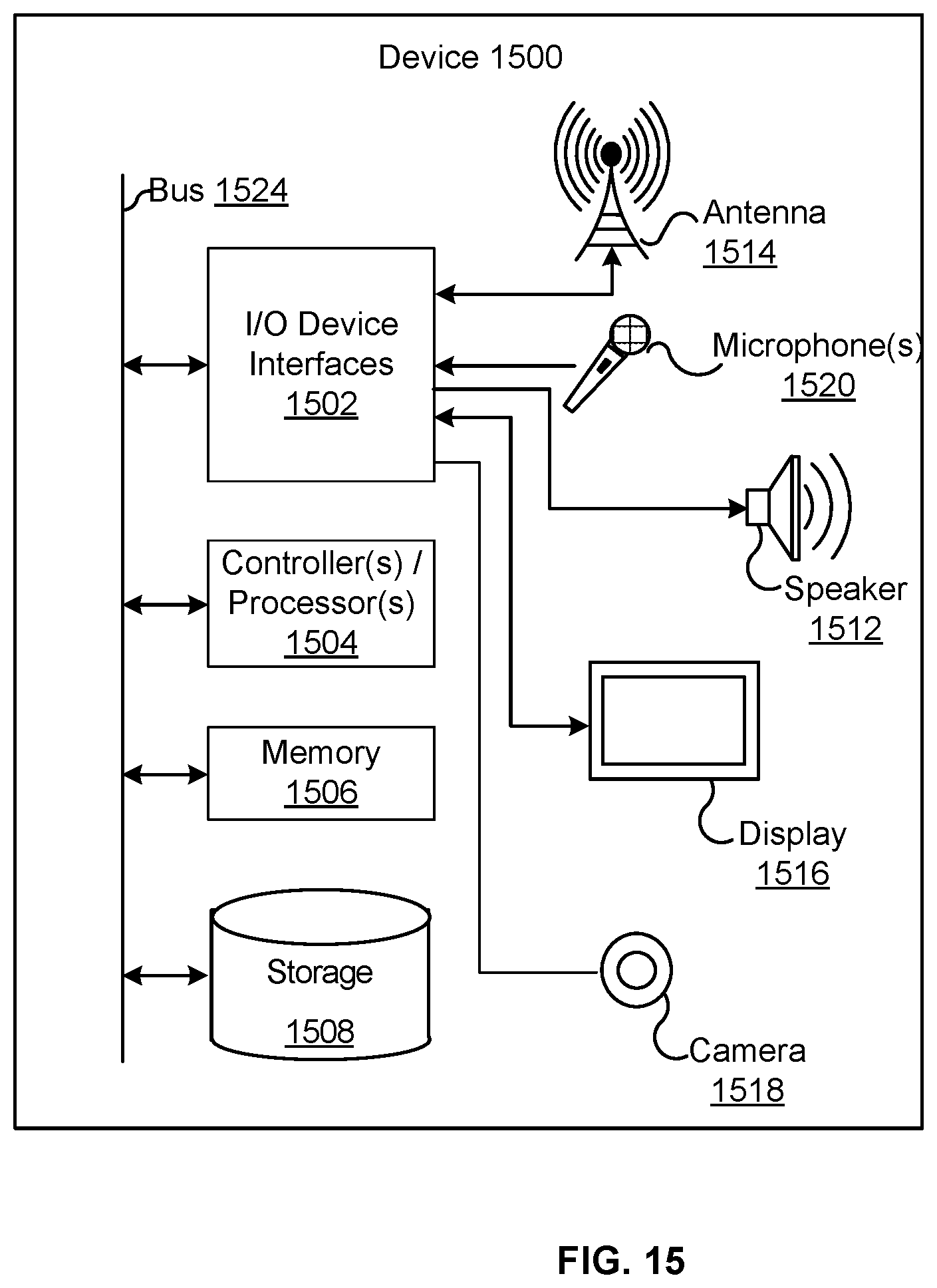 Patent US12579971 Figure 15 – Action execution using account data based on access tokens