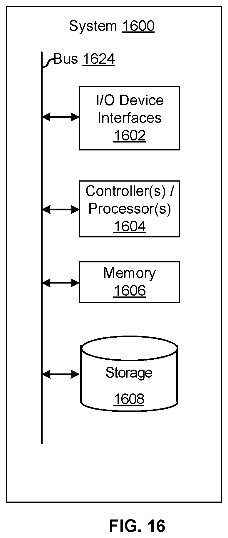 Patent US12579971 Figure 16 – Action execution using account data based on access tokens