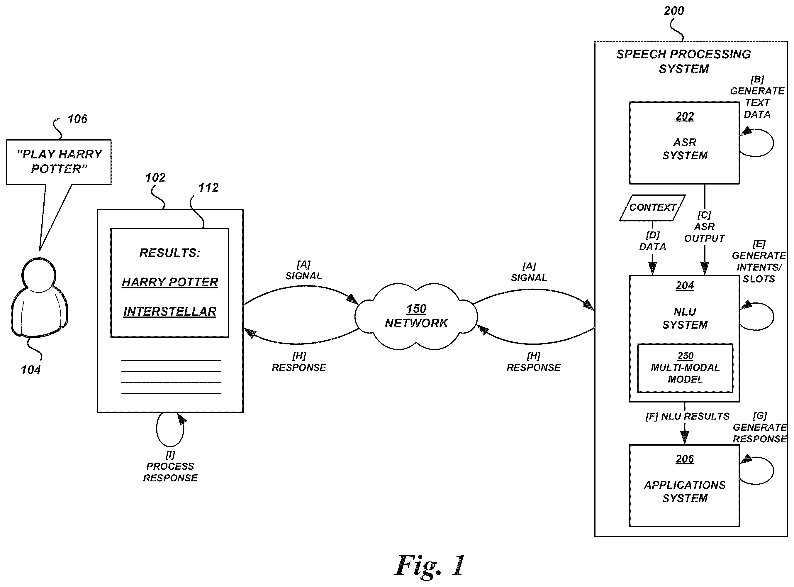 Patent US12579973 Figure 1 – Natural language processing with contextual data associated with content displayed by a computing device