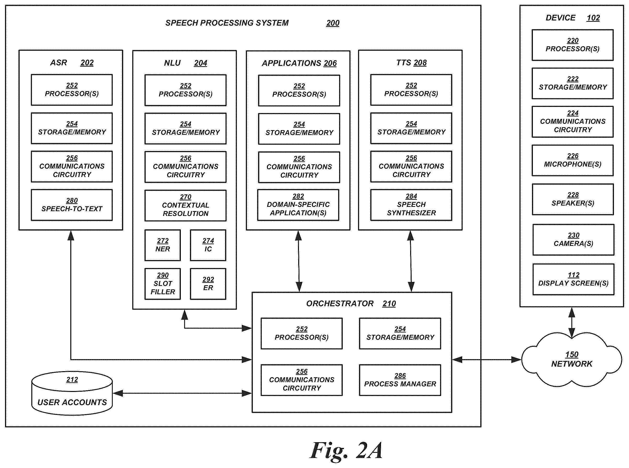 Patent US12579973 Figure 2 – Natural language processing with contextual data associated with content displayed by a computing device
