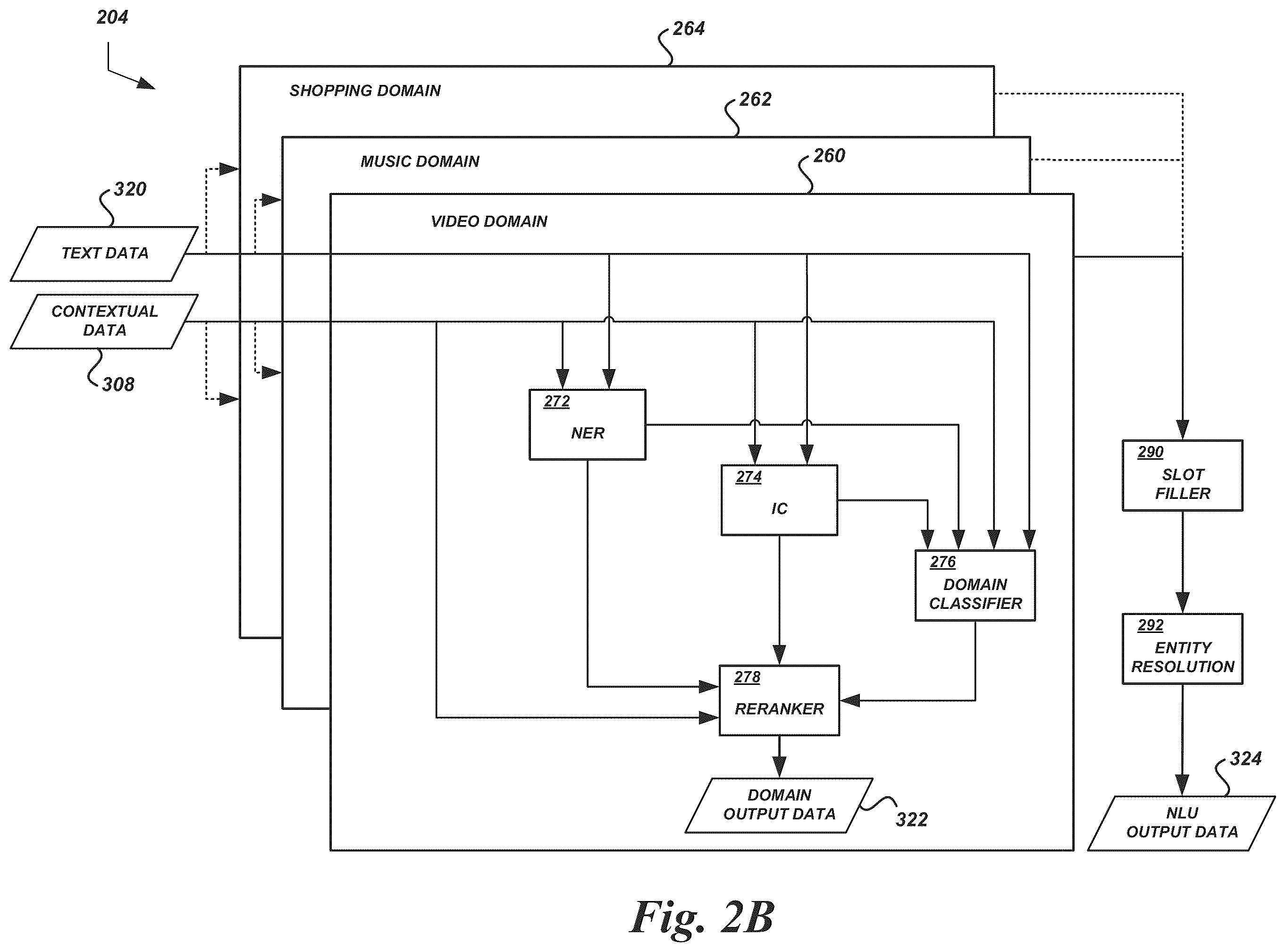 Patent US12579973 Figure 3 – Natural language processing with contextual data associated with content displayed by a computing device