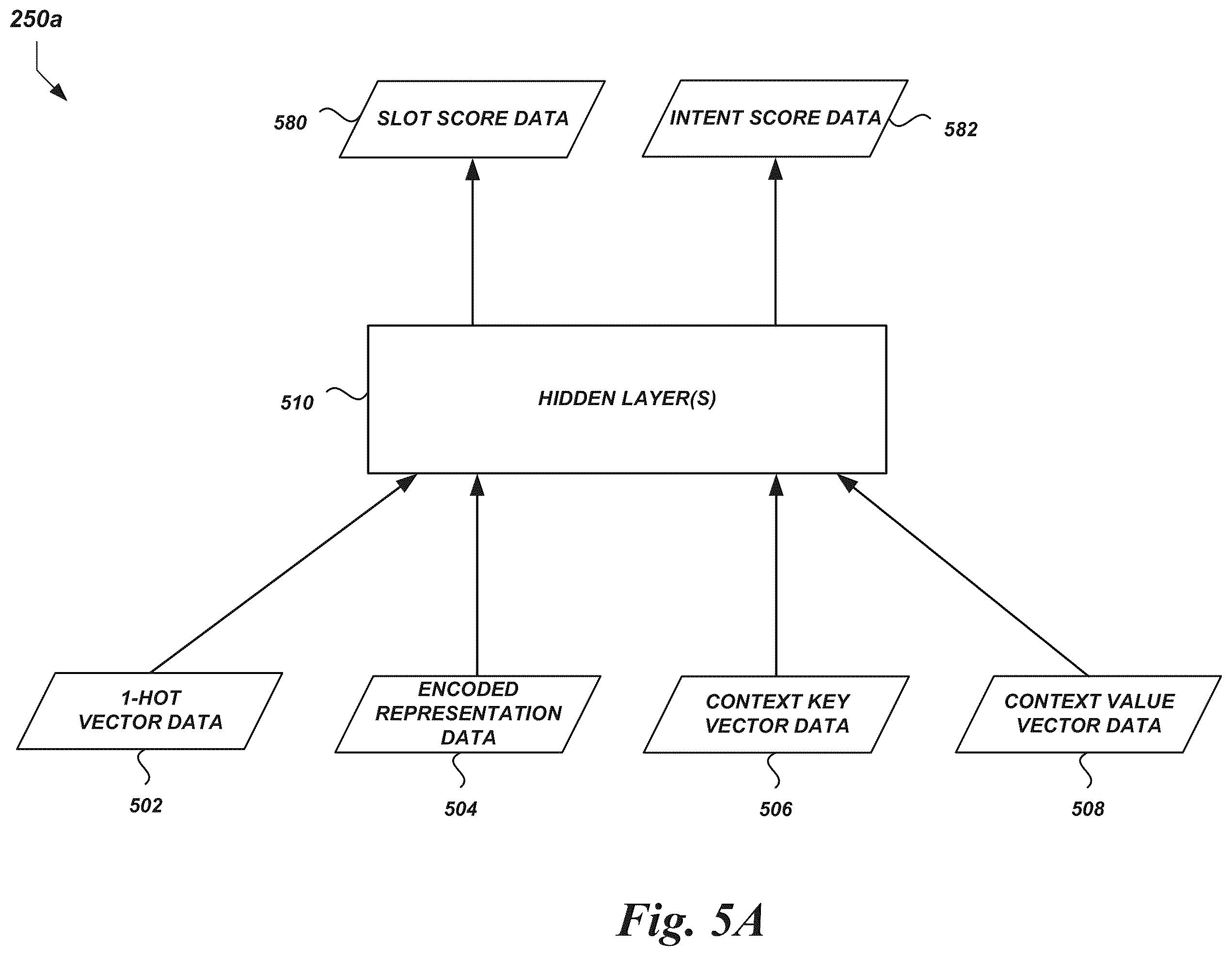 Patent US12579973 Figure 7 – Natural language processing with contextual data associated with content displayed by a computing device