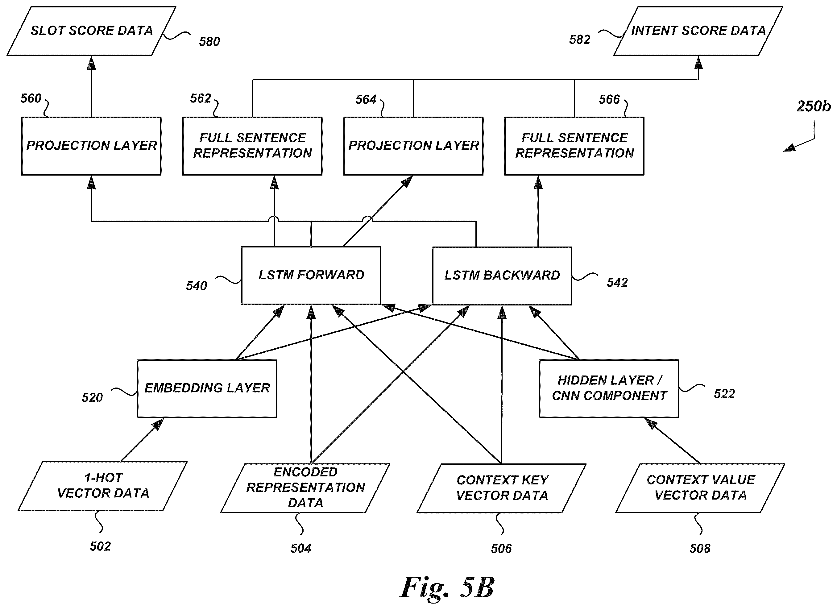 Patent US12579973 Figure 8 – Natural language processing with contextual data associated with content displayed by a computing device