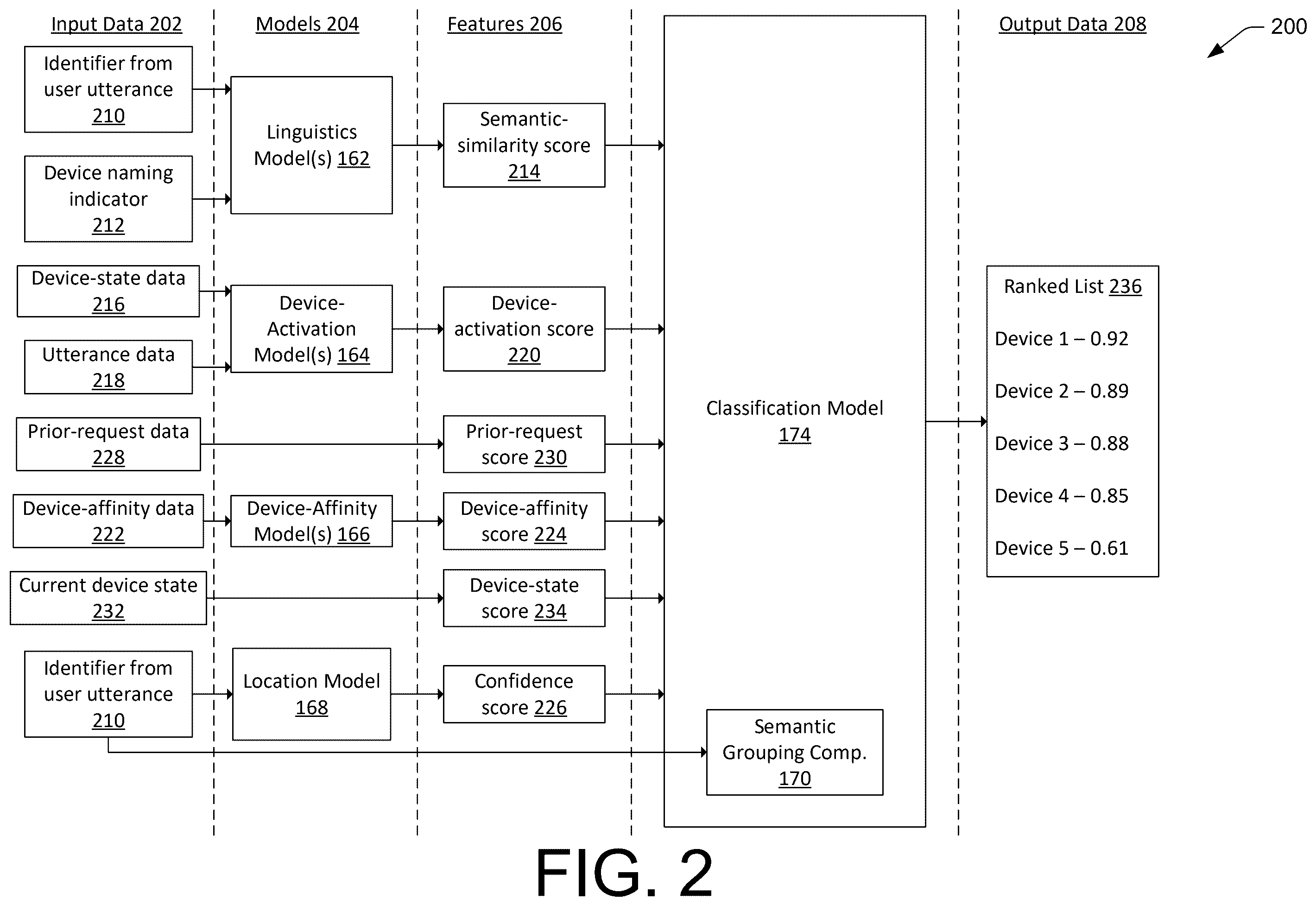 Patent US12579981 Figure 2 – Target-device resolution