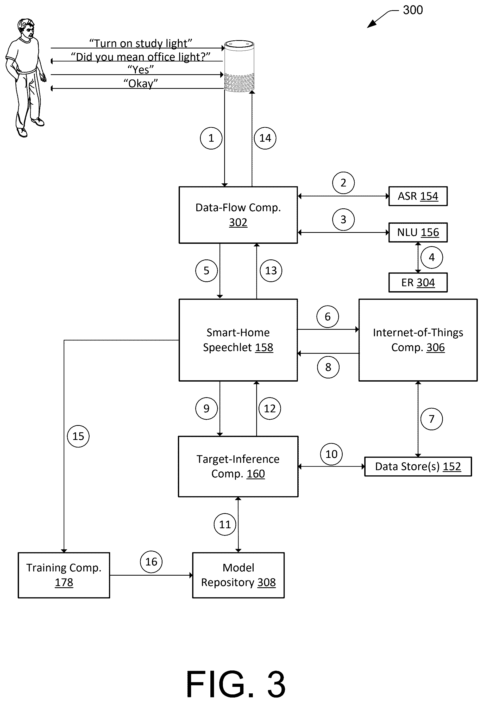 Patent US12579981 Figure 3 – Target-device resolution