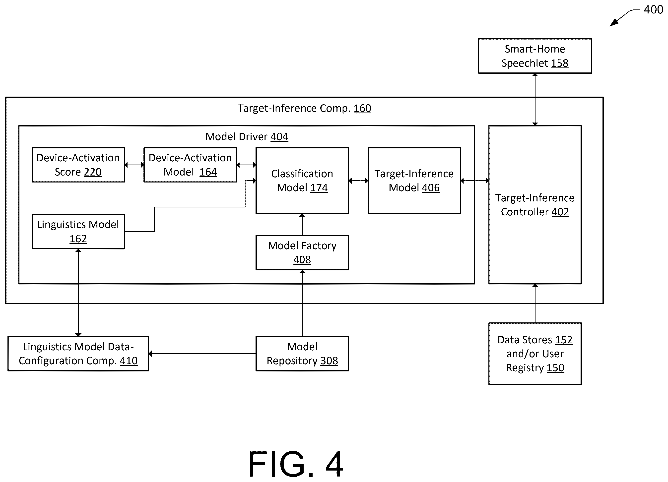 Patent US12579981 Figure 4 – Target-device resolution