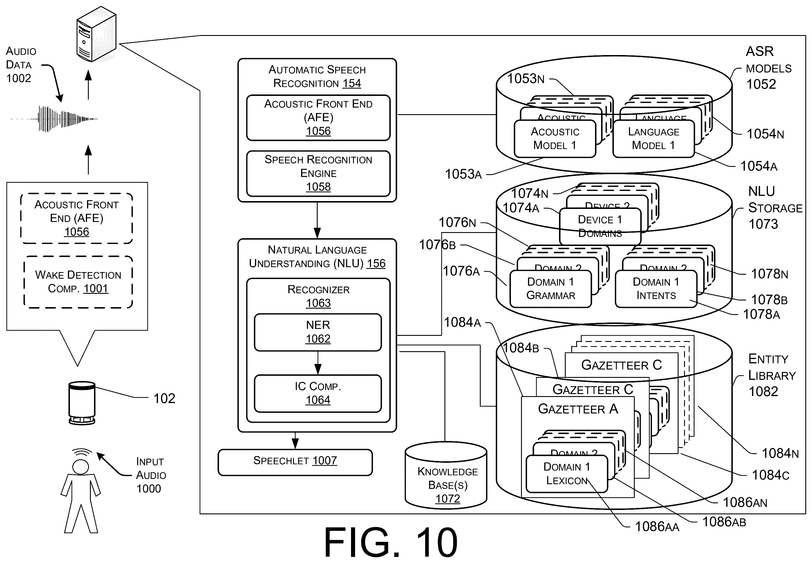 Patent US12579981 Figure 10 – Target-device resolution