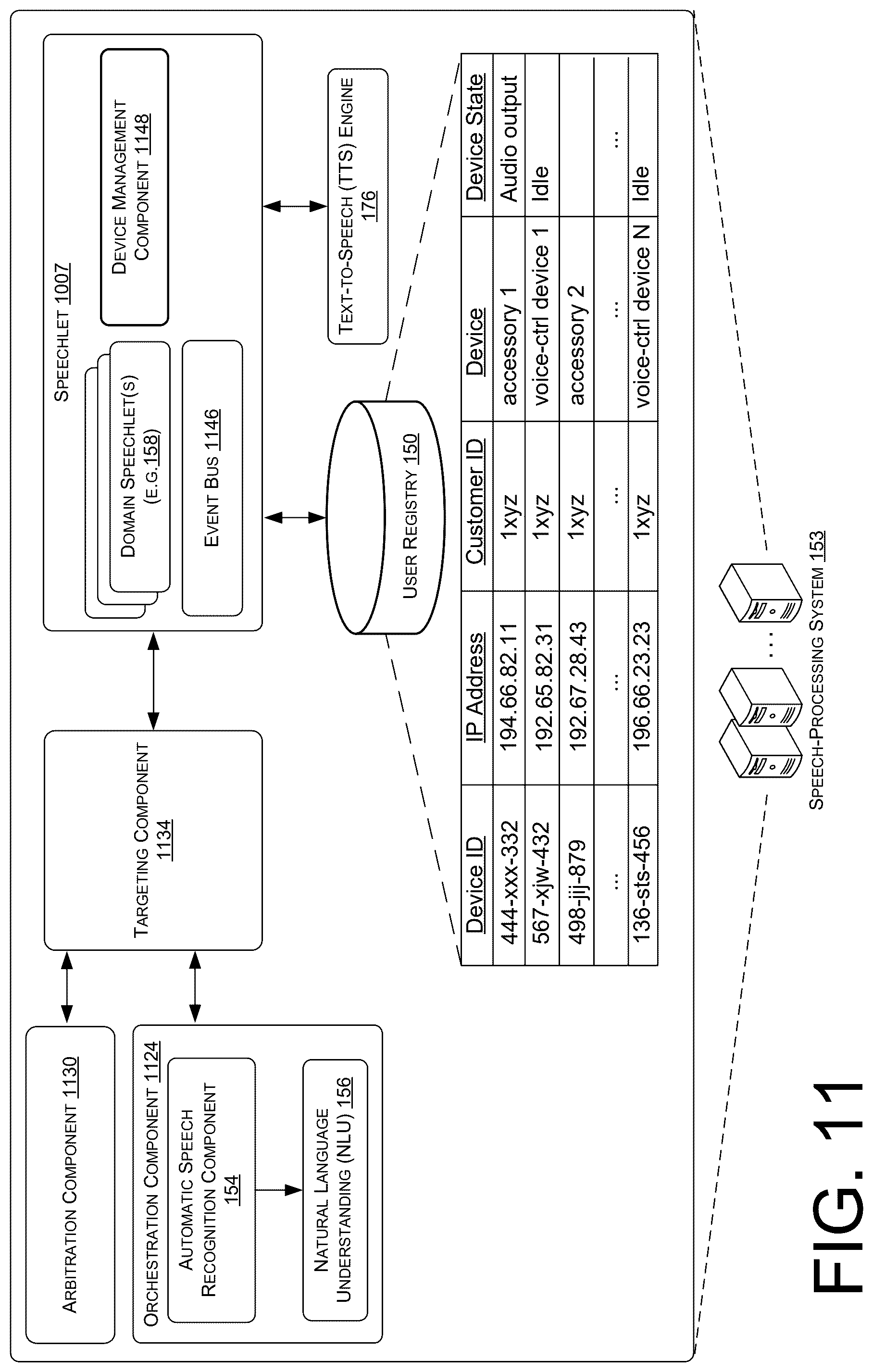 Patent US12579981 Figure 11 – Target-device resolution
