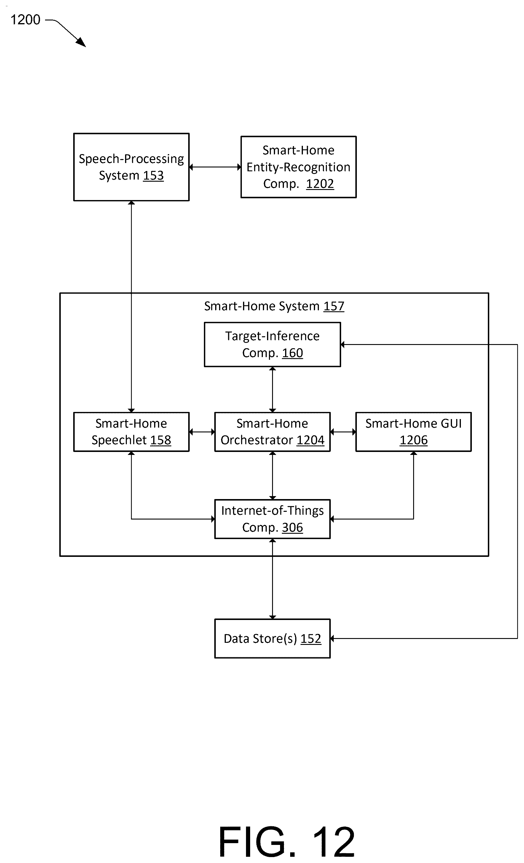 Patent US12579981 Figure 12 – Target-device resolution