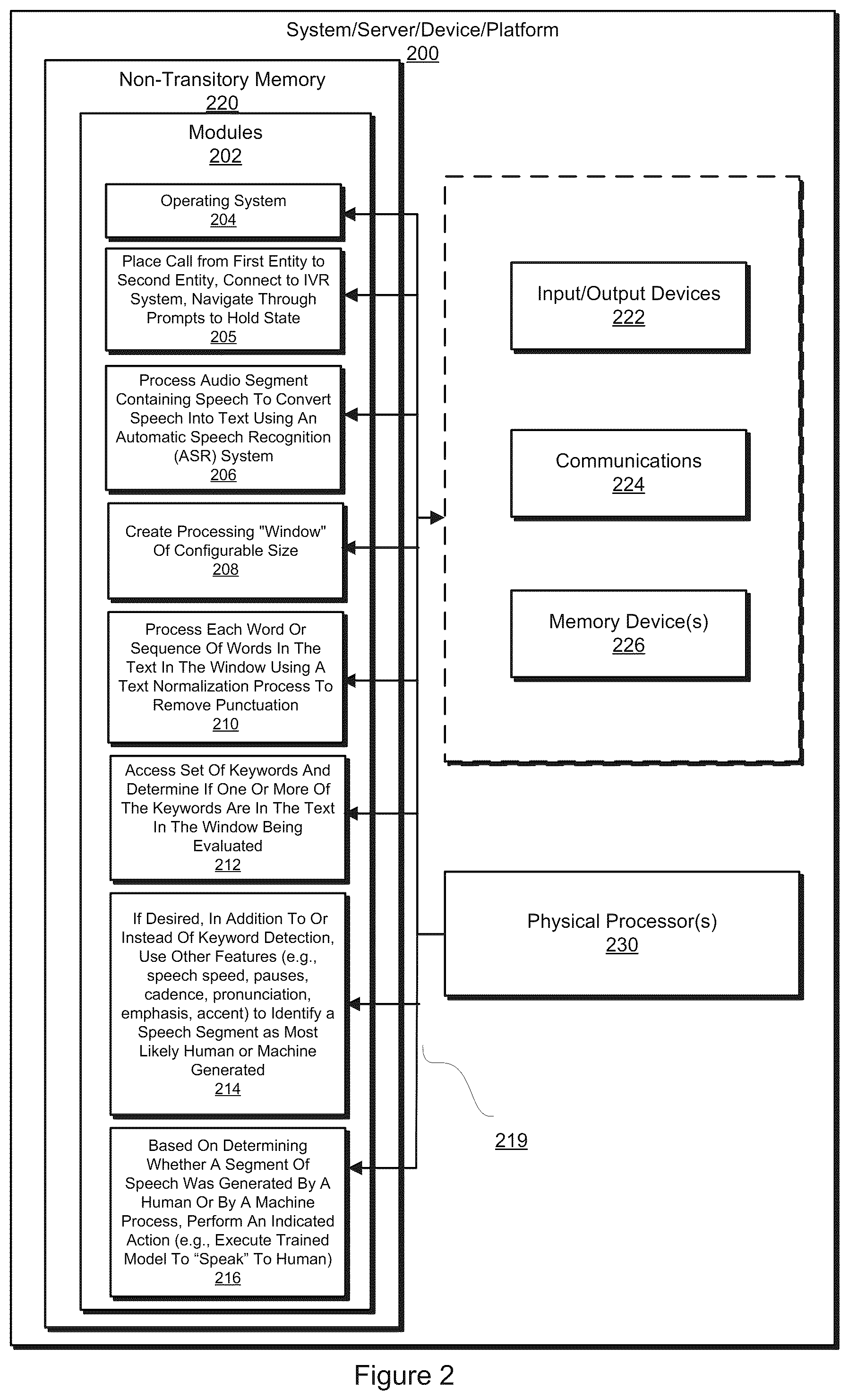 Patent US12579986 Figure 3 – Systems and methods for distinguishing between human speech and machine generated speech