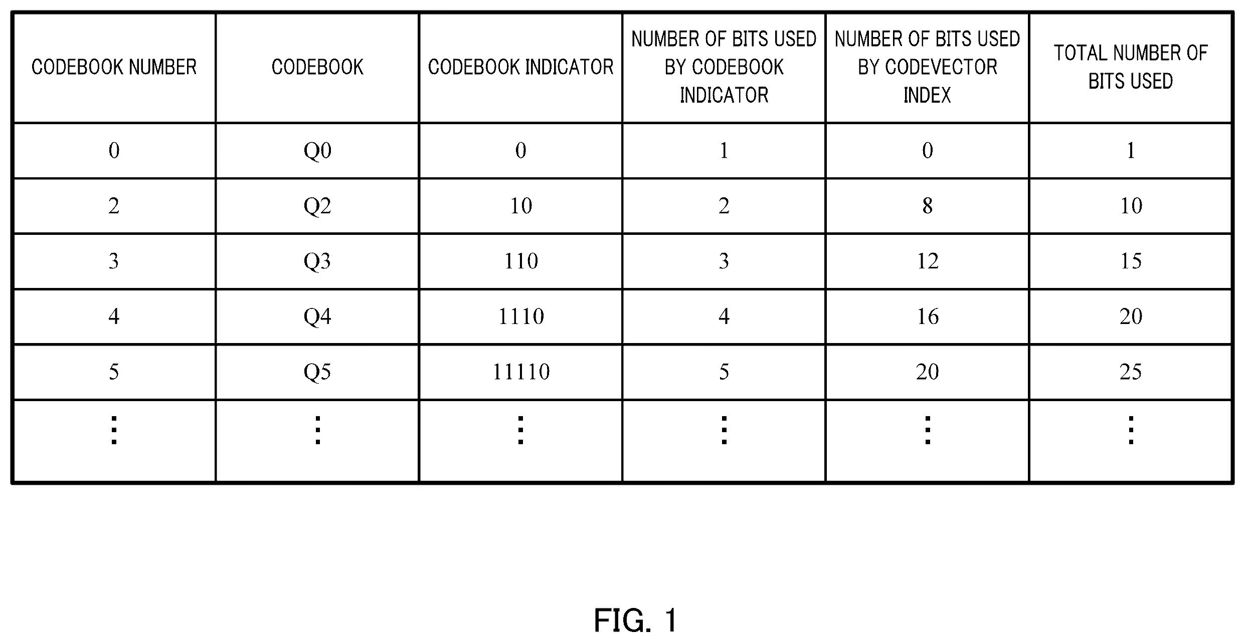 Patent US12579990 Figure 1 – Encoding device, decoding device, encoding method, and decoding method