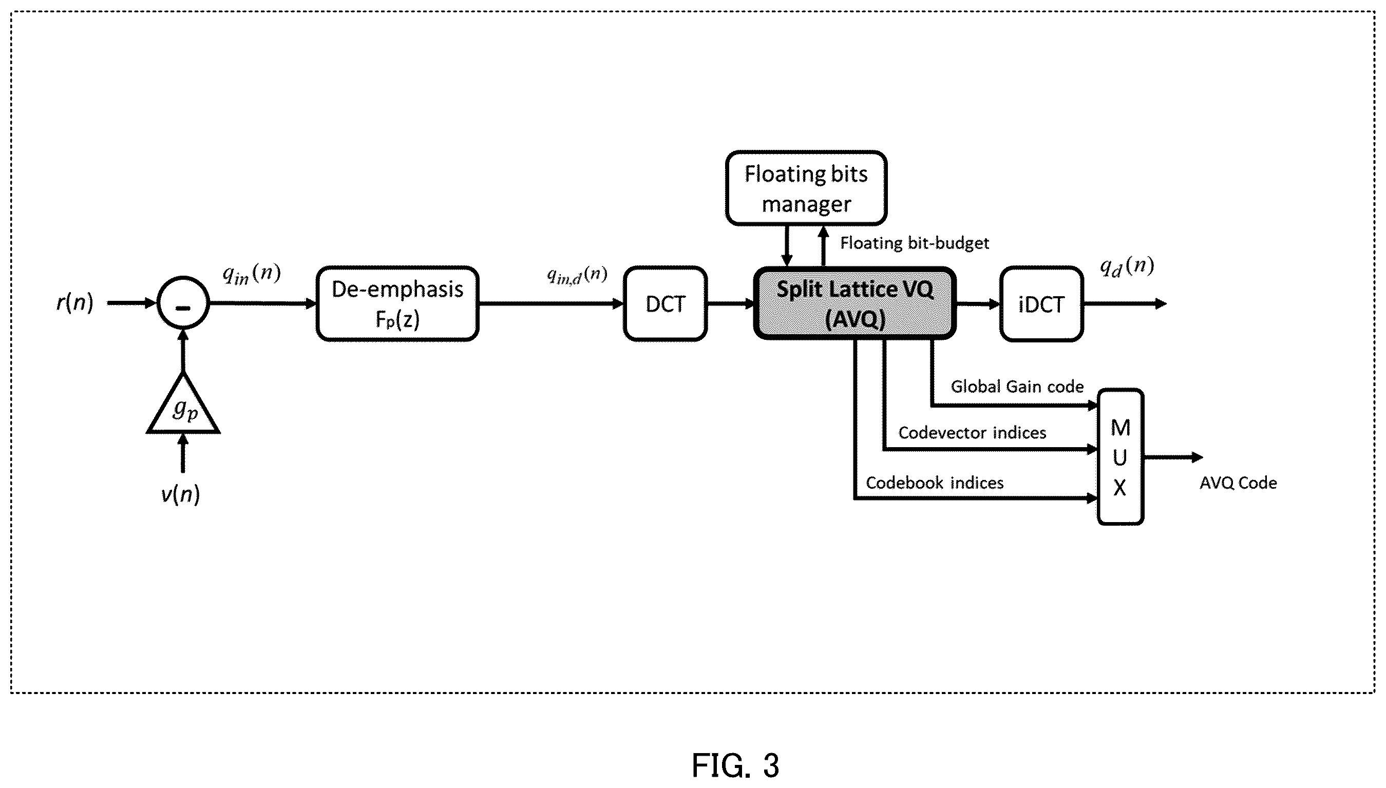 Patent US12579990 Figure 3 – Encoding device, decoding device, encoding method, and decoding method