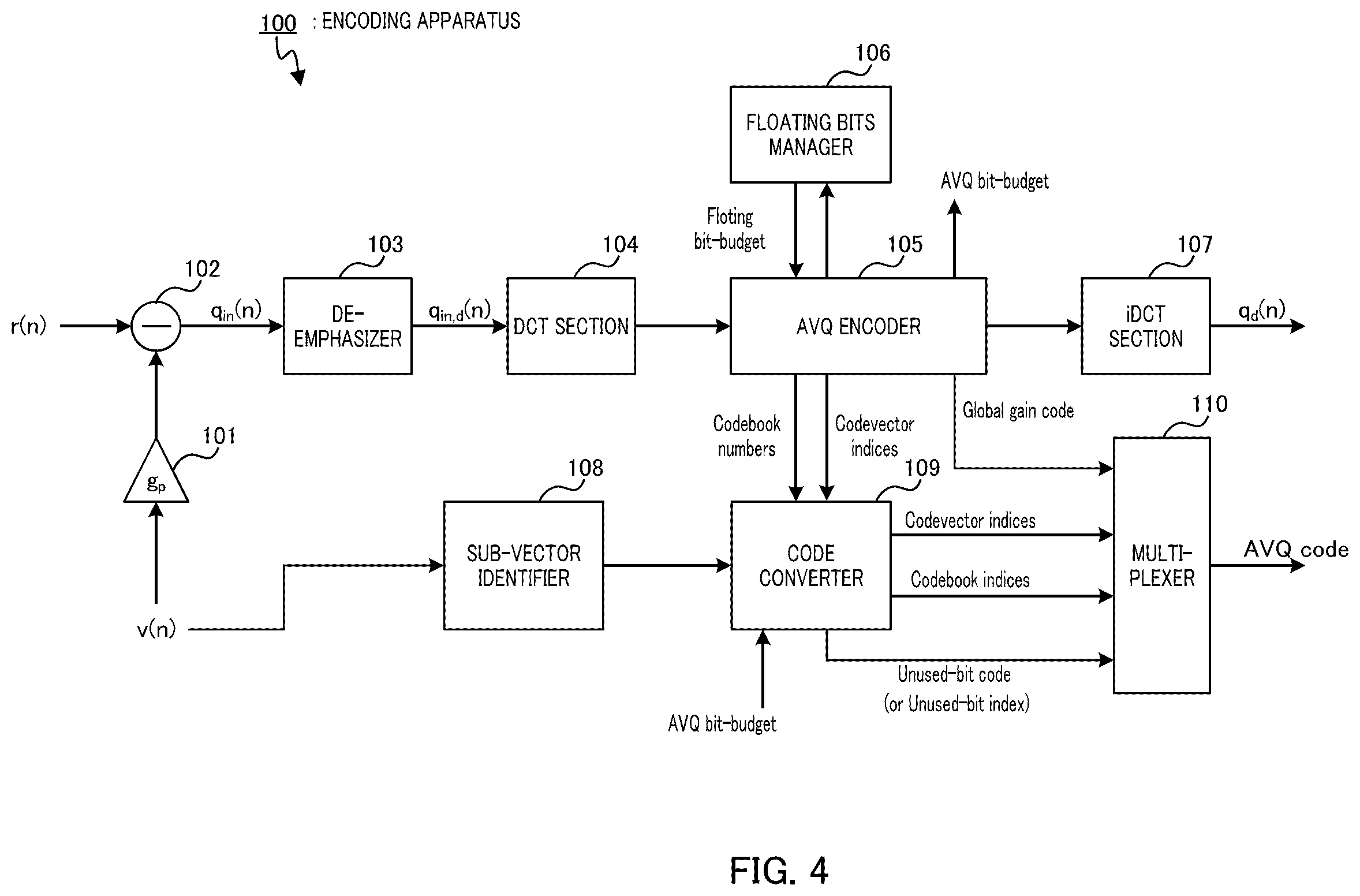 Patent US12579990 Figure 4 – Encoding device, decoding device, encoding method, and decoding method