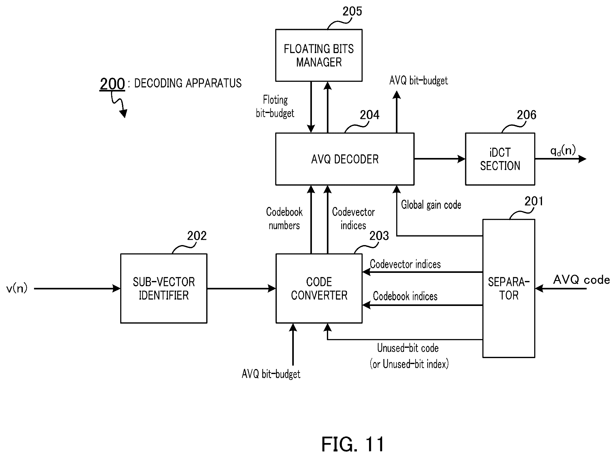 Patent US12579990 Figure 11 – Encoding device, decoding device, encoding method, and decoding method