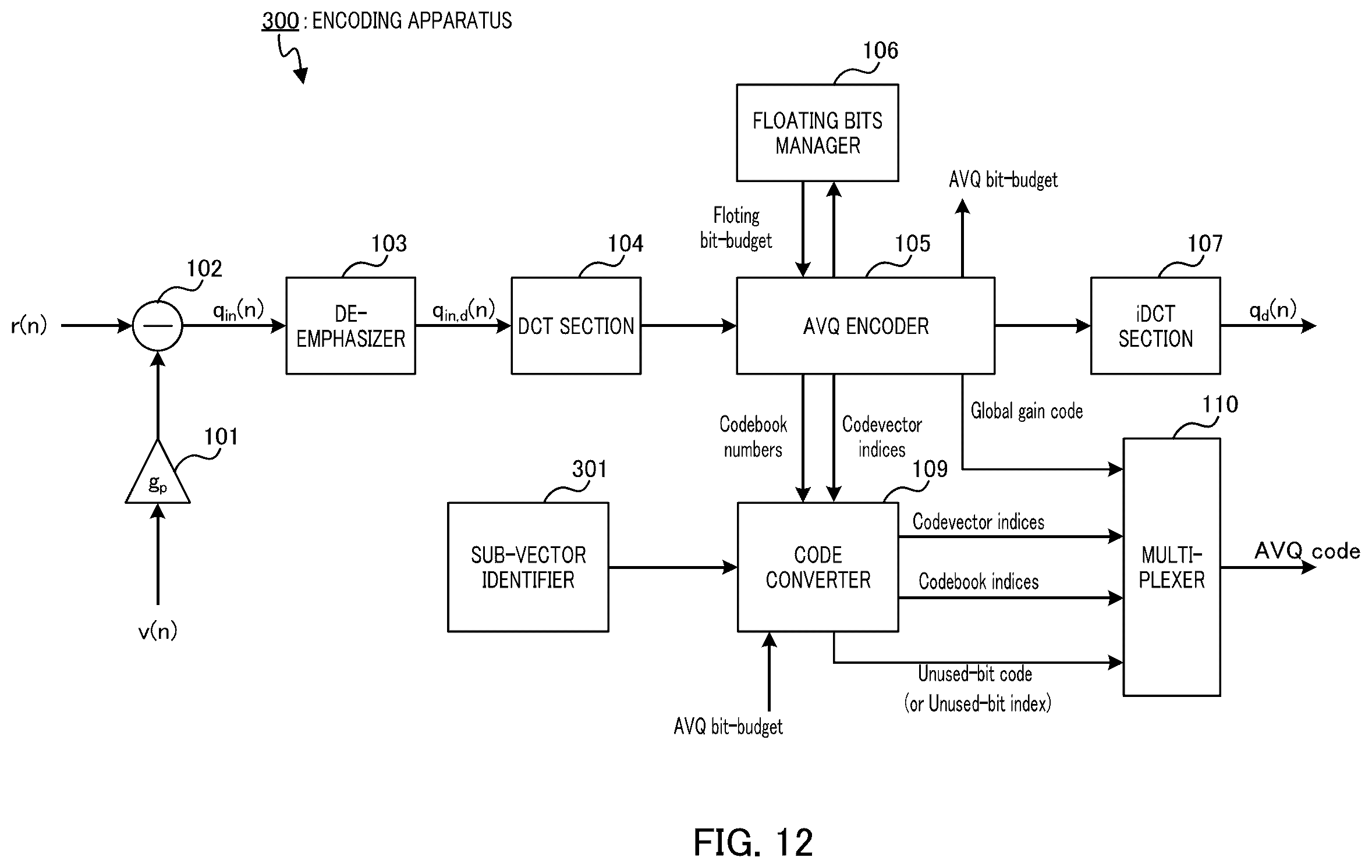 Patent US12579990 Figure 12 – Encoding device, decoding device, encoding method, and decoding method