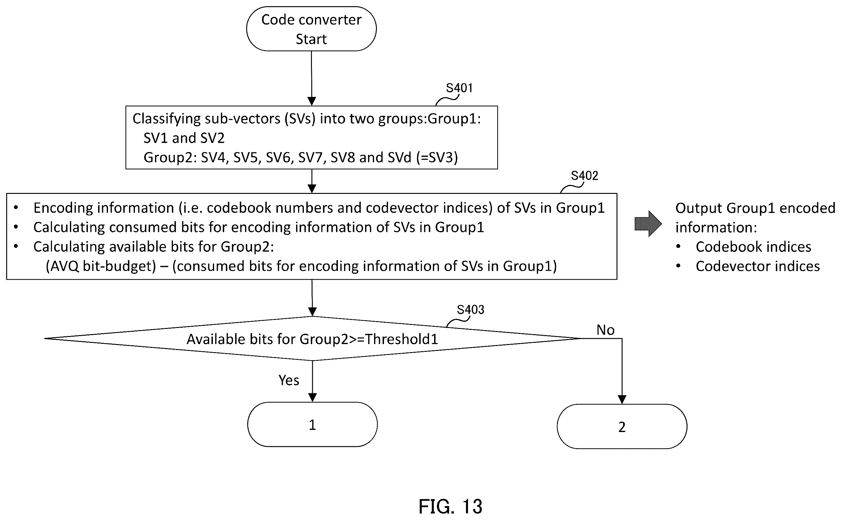 Patent US12579990 Figure 13 – Encoding device, decoding device, encoding method, and decoding method