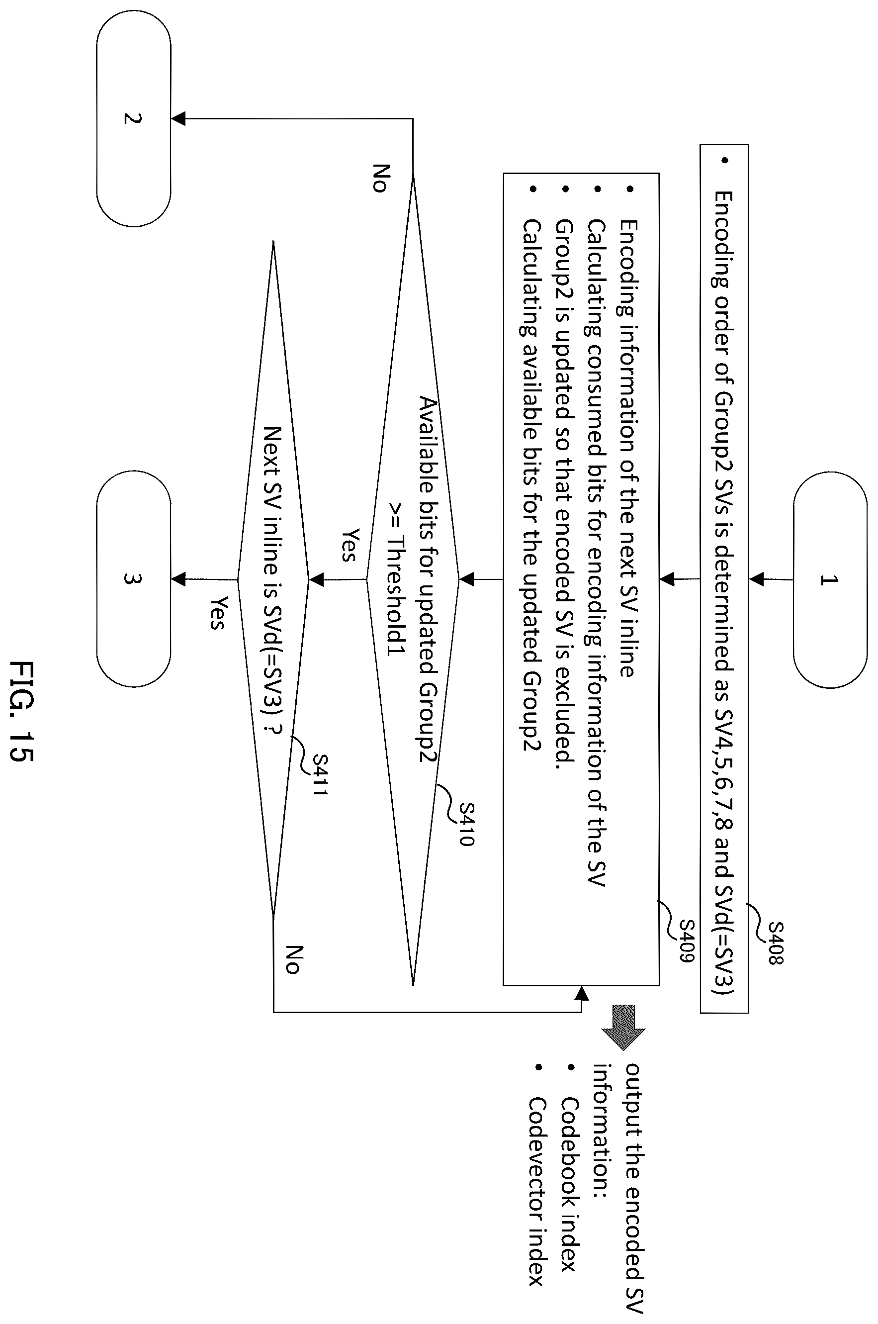 Patent US12579990 Figure 15 – Encoding device, decoding device, encoding method, and decoding method