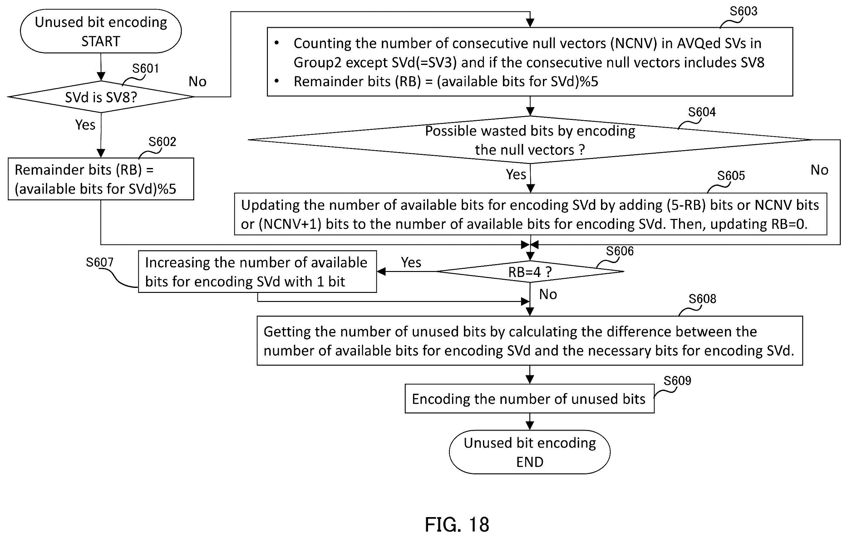 Patent US12579990 Figure 18 – Encoding device, decoding device, encoding method, and decoding method