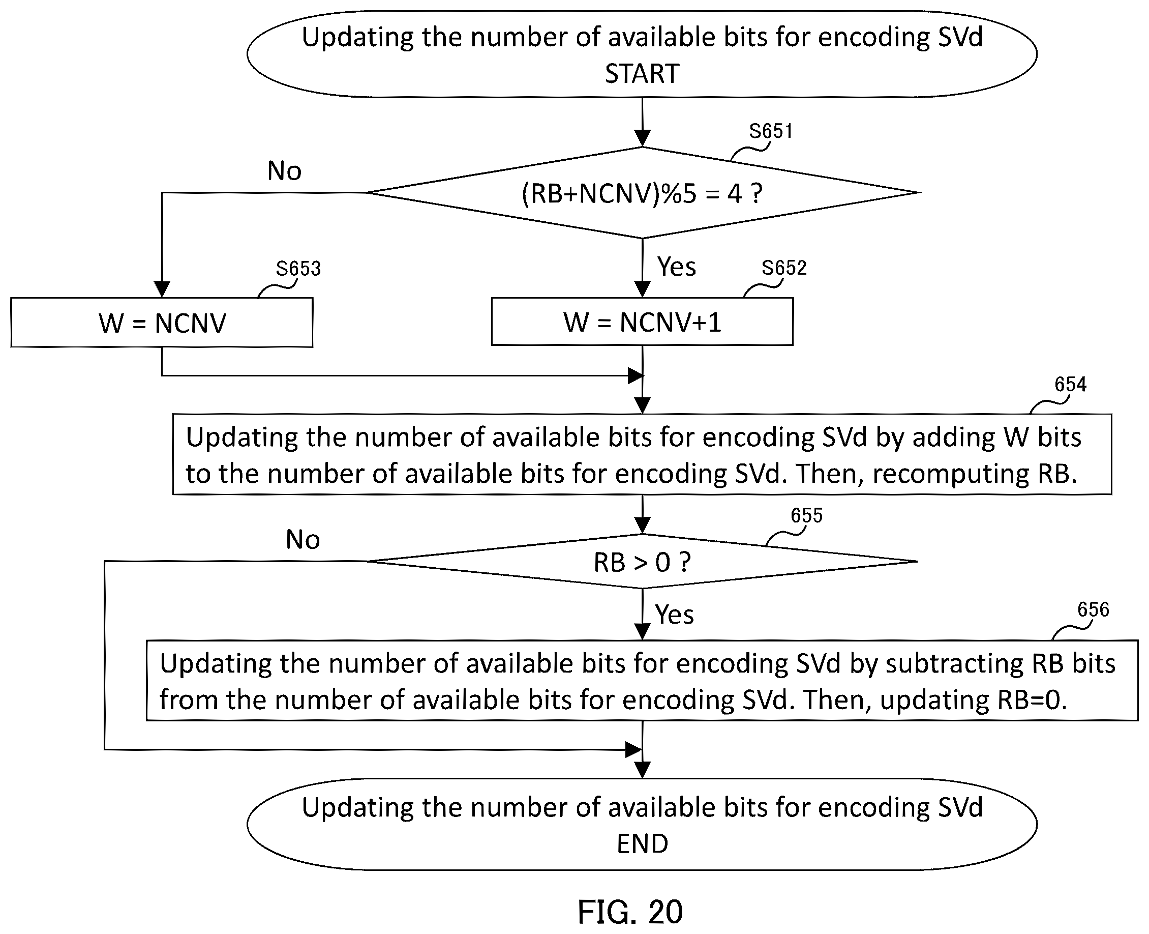 Patent US12579990 Figure 20 – Encoding device, decoding device, encoding method, and decoding method